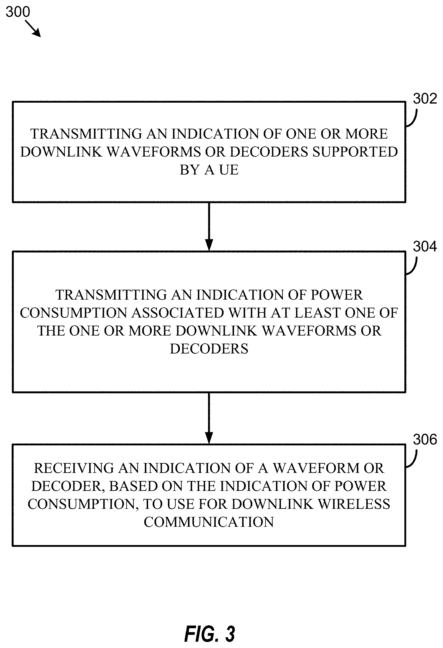 Patent US11778606 Figure 3 – Waveform reports for recommending and indicating waveforms to be used for downlink wireless communication
