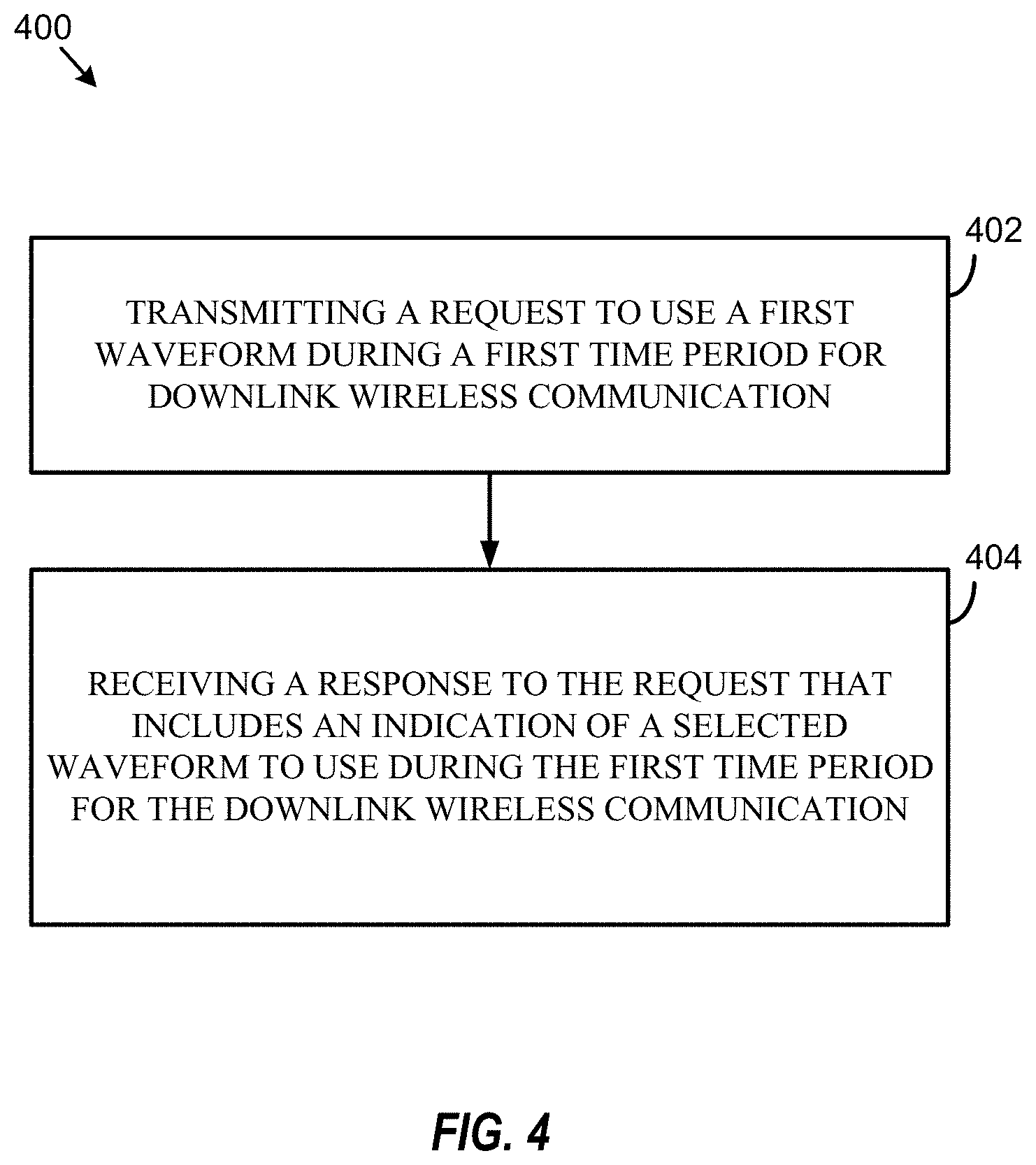 Patent US11778606 Figure 4 – Waveform reports for recommending and indicating waveforms to be used for downlink wireless communication