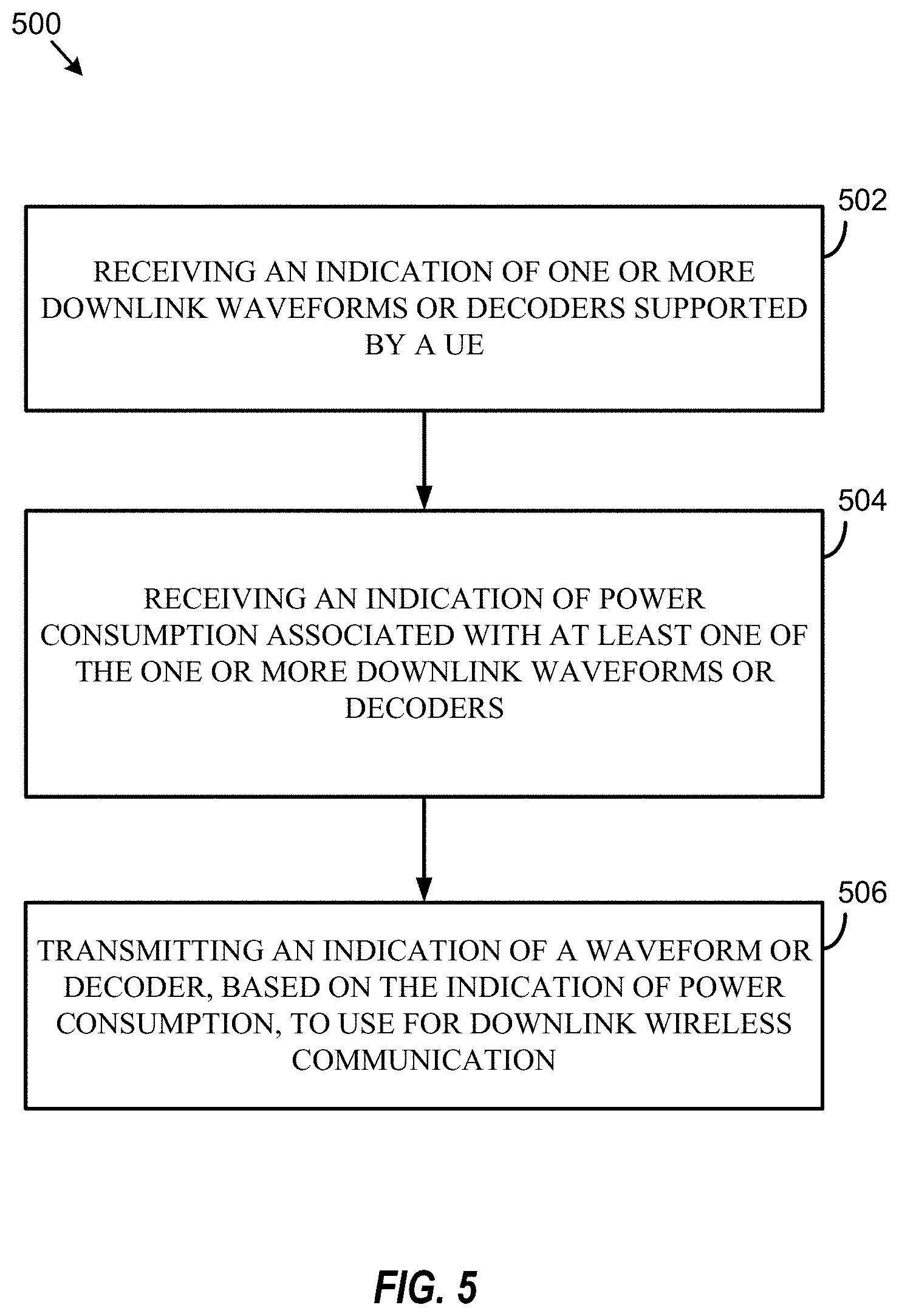 Patent US11778606 Figure 5 – Waveform reports for recommending and indicating waveforms to be used for downlink wireless communication