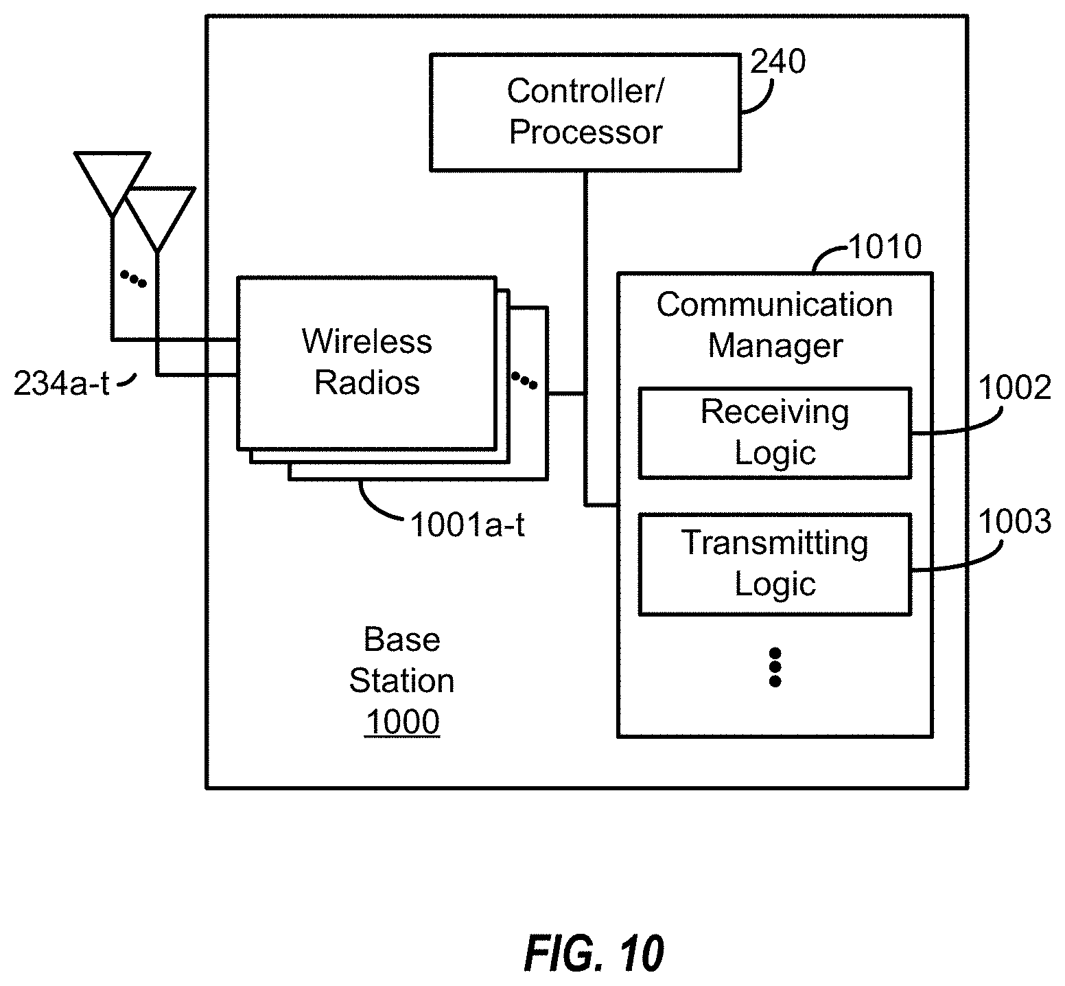 Patent US11778606 Figure 10 – Waveform reports for recommending and indicating waveforms to be used for downlink wireless communication