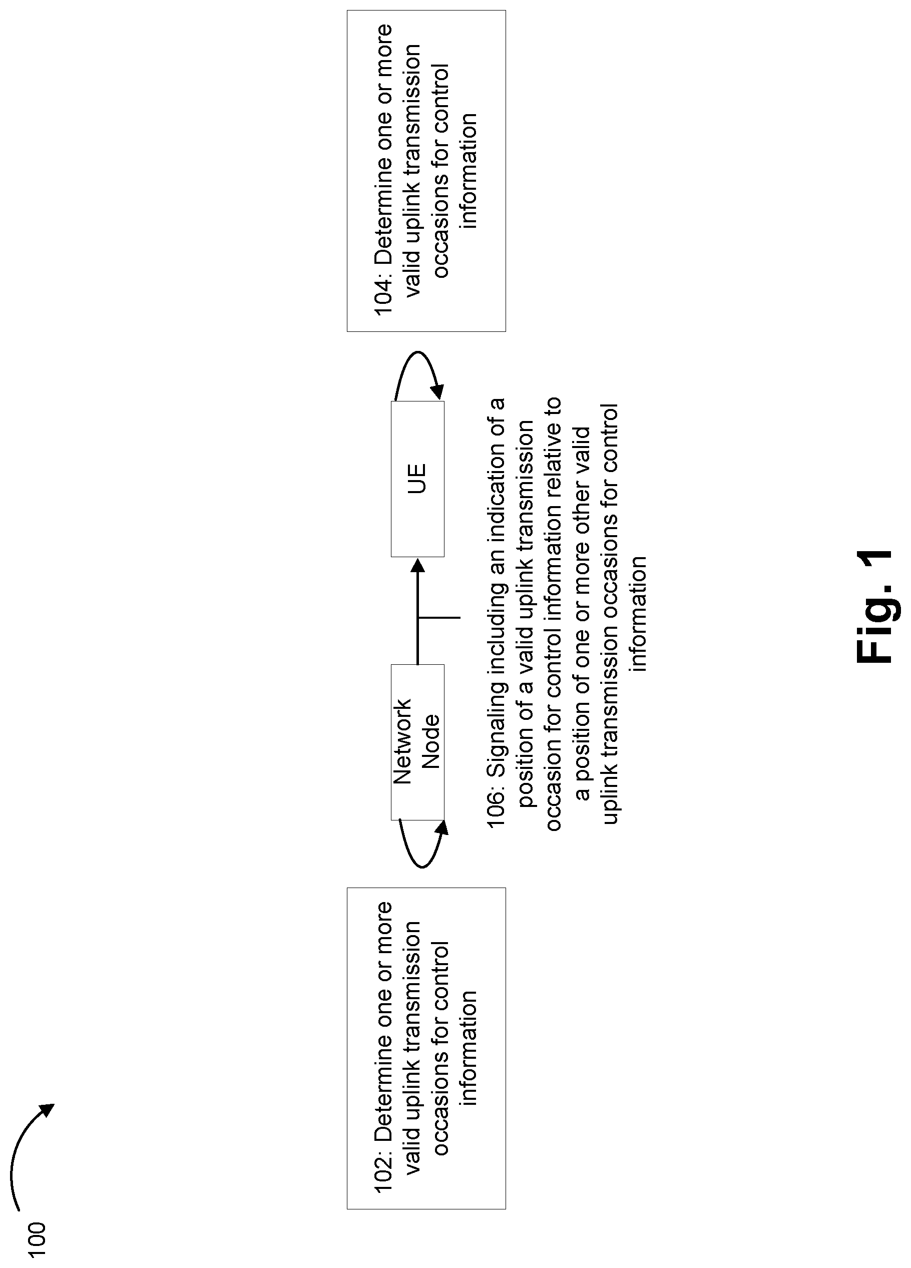 Patent US11778607 Figure 1 – Using relative transmission occasion delay indexing
