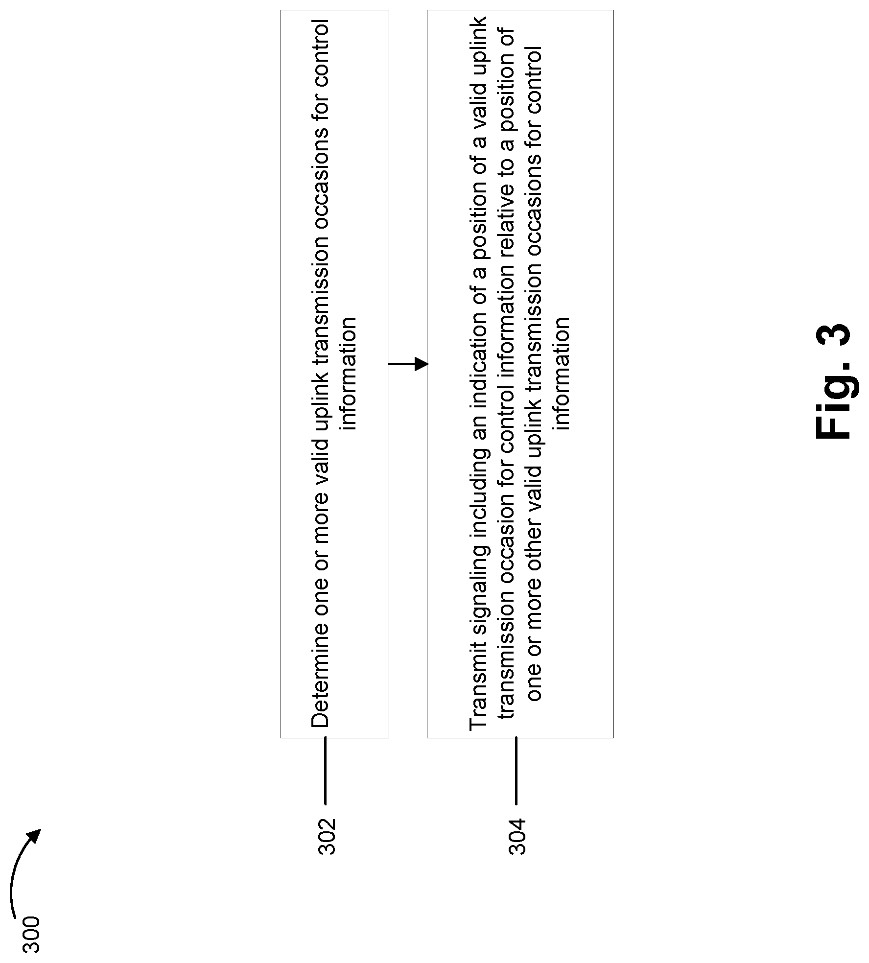 Patent US11778607 Figure 3 – Using relative transmission occasion delay indexing