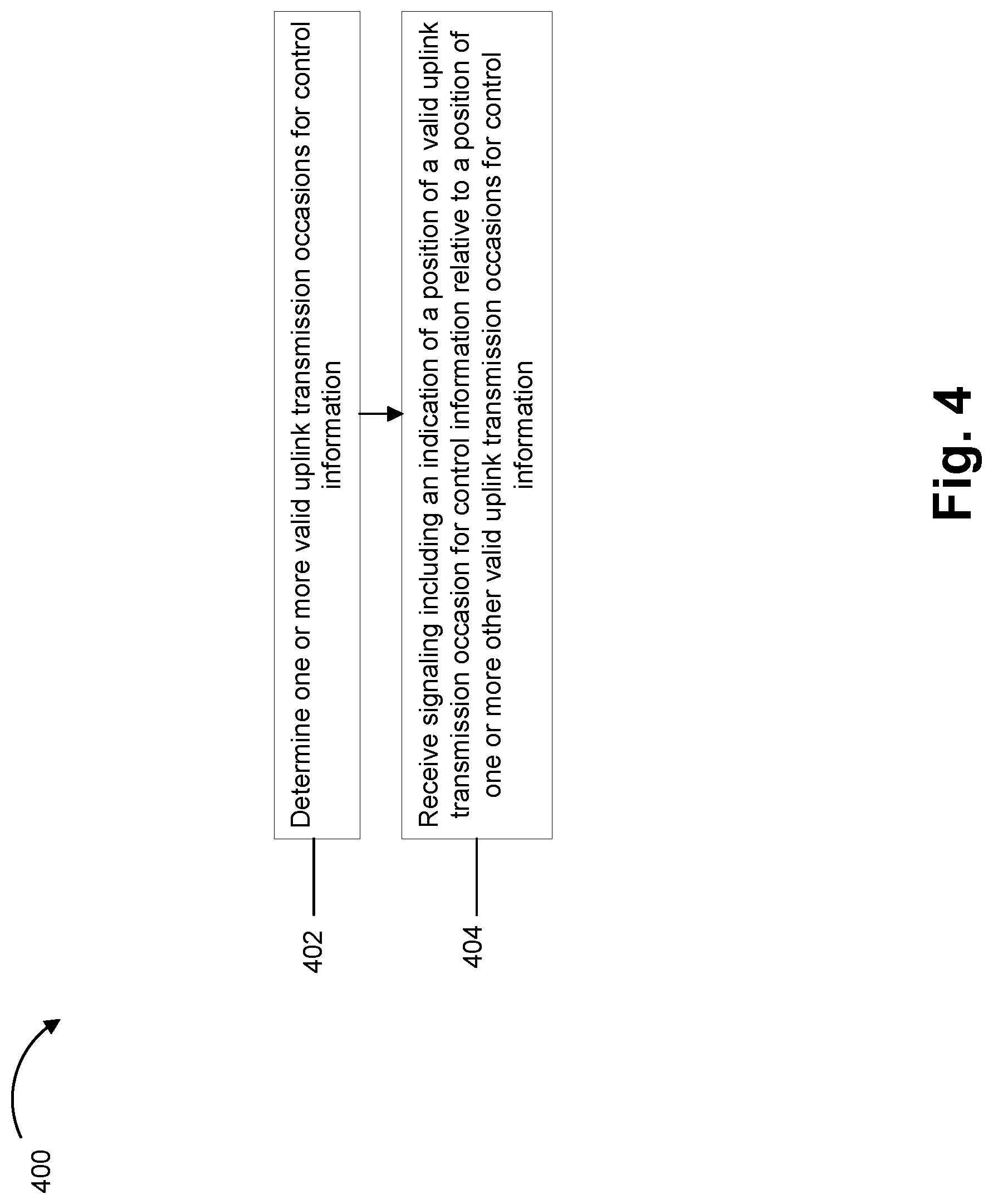 Patent US11778607 Figure 4 – Using relative transmission occasion delay indexing