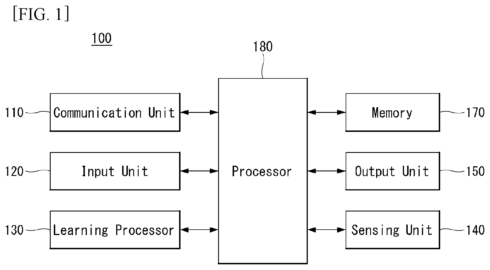 Patent US11778608 Figure 1 – Method for transmitting uplink data in wireless communication system supporting narrowband internet of things, and apparatus therefor
