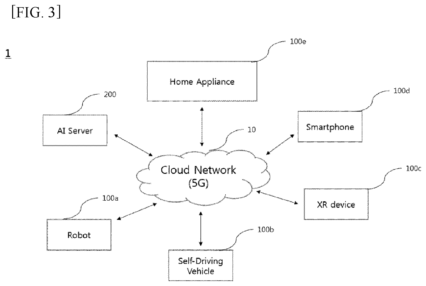 Patent US11778608 Figure 3 – Method for transmitting uplink data in wireless communication system supporting narrowband internet of things, and apparatus therefor