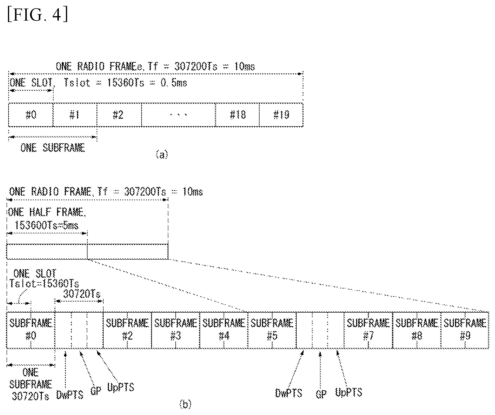 Patent US11778608 Figure 4 – Method for transmitting uplink data in wireless communication system supporting narrowband internet of things, and apparatus therefor