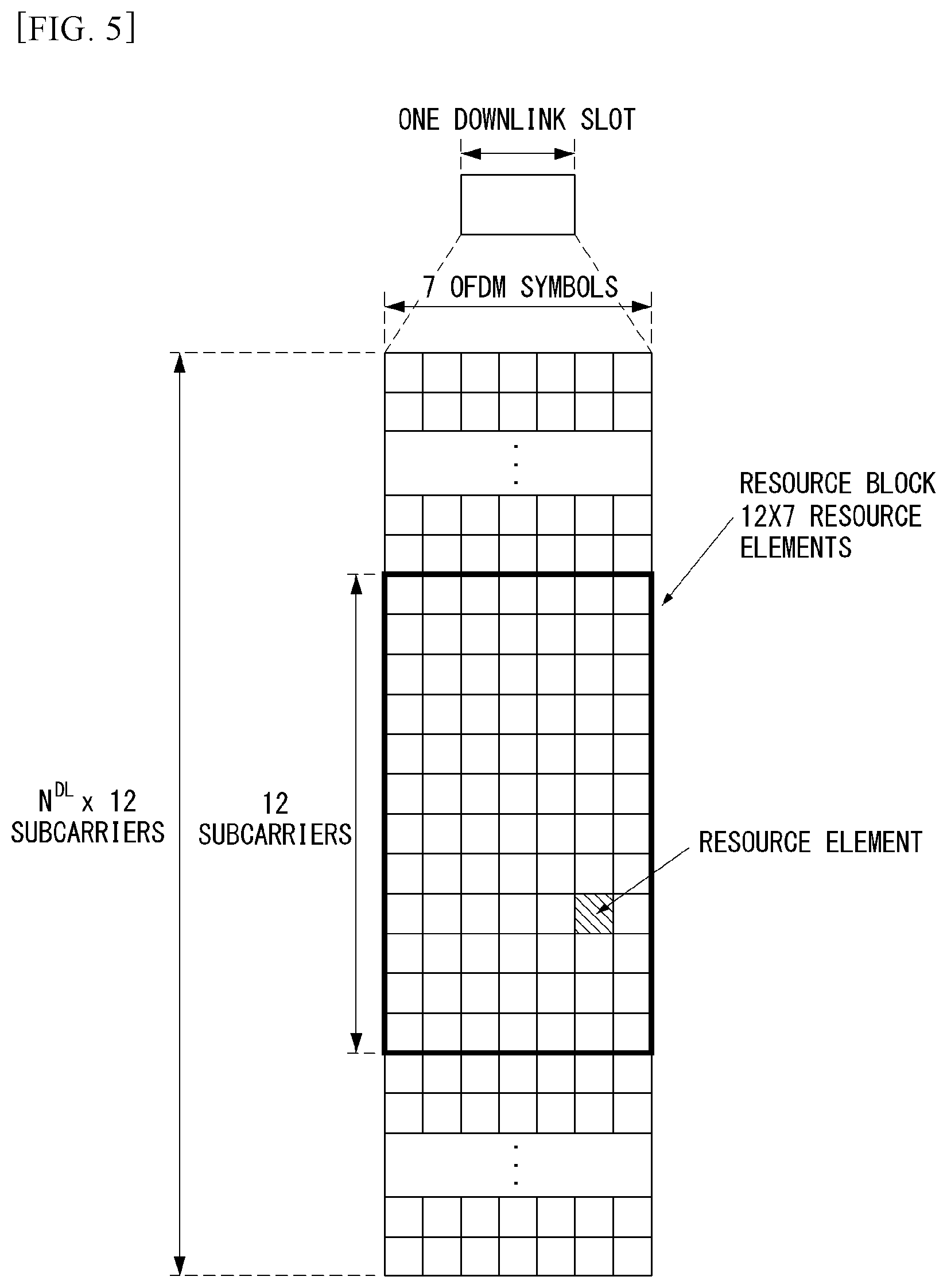 Patent US11778608 Figure 5 – Method for transmitting uplink data in wireless communication system supporting narrowband internet of things, and apparatus therefor