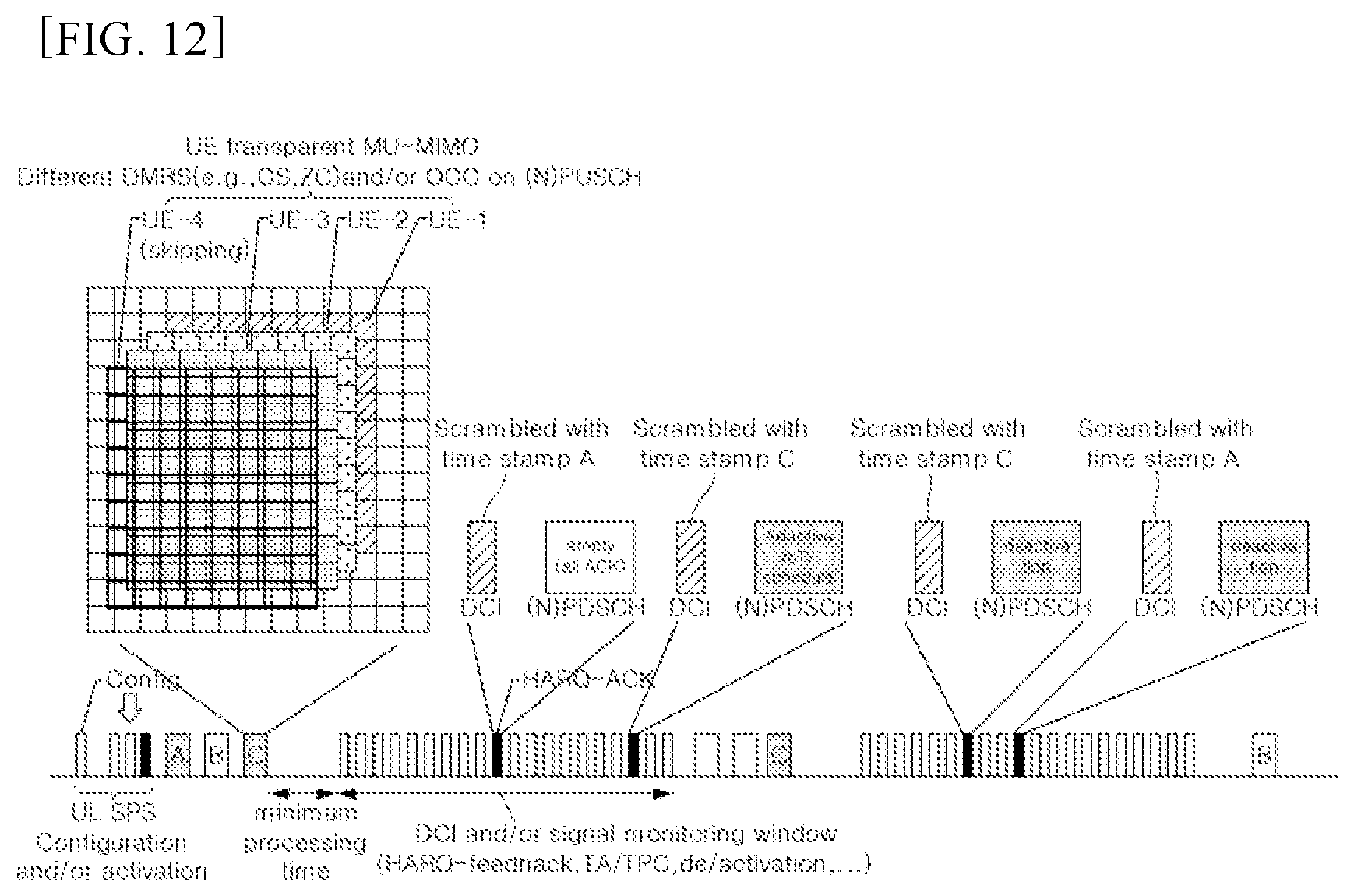 Patent US11778608 Figure 12 – Method for transmitting uplink data in wireless communication system supporting narrowband internet of things, and apparatus therefor