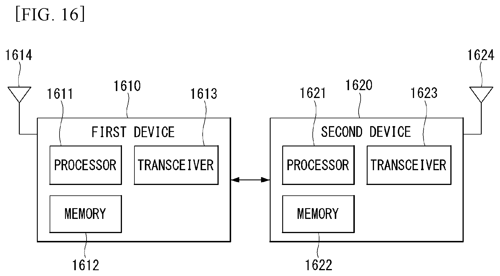 Patent US11778608 Figure 16 – Method for transmitting uplink data in wireless communication system supporting narrowband internet of things, and apparatus therefor