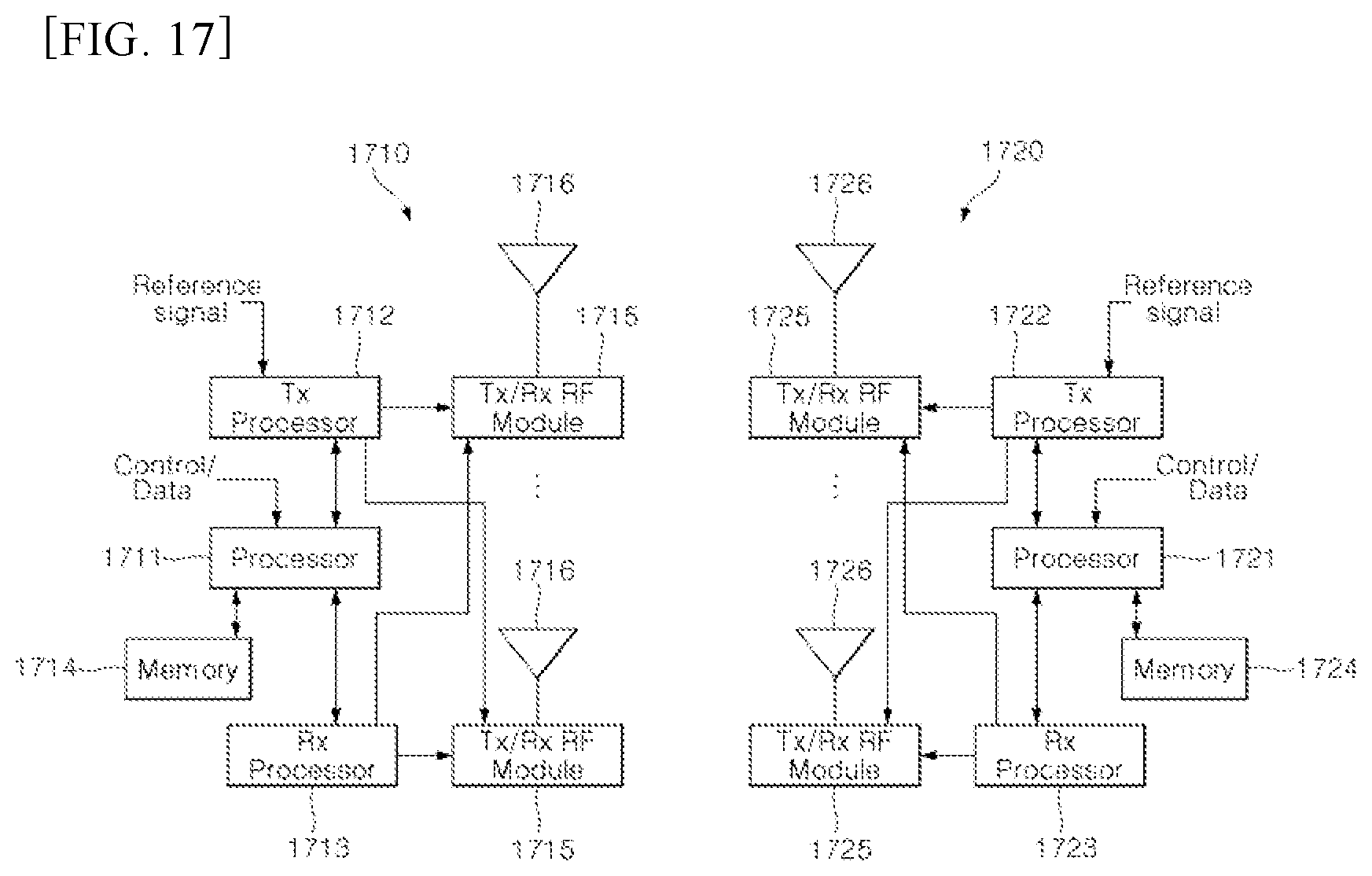 Patent US11778608 Figure 17 – Method for transmitting uplink data in wireless communication system supporting narrowband internet of things, and apparatus therefor