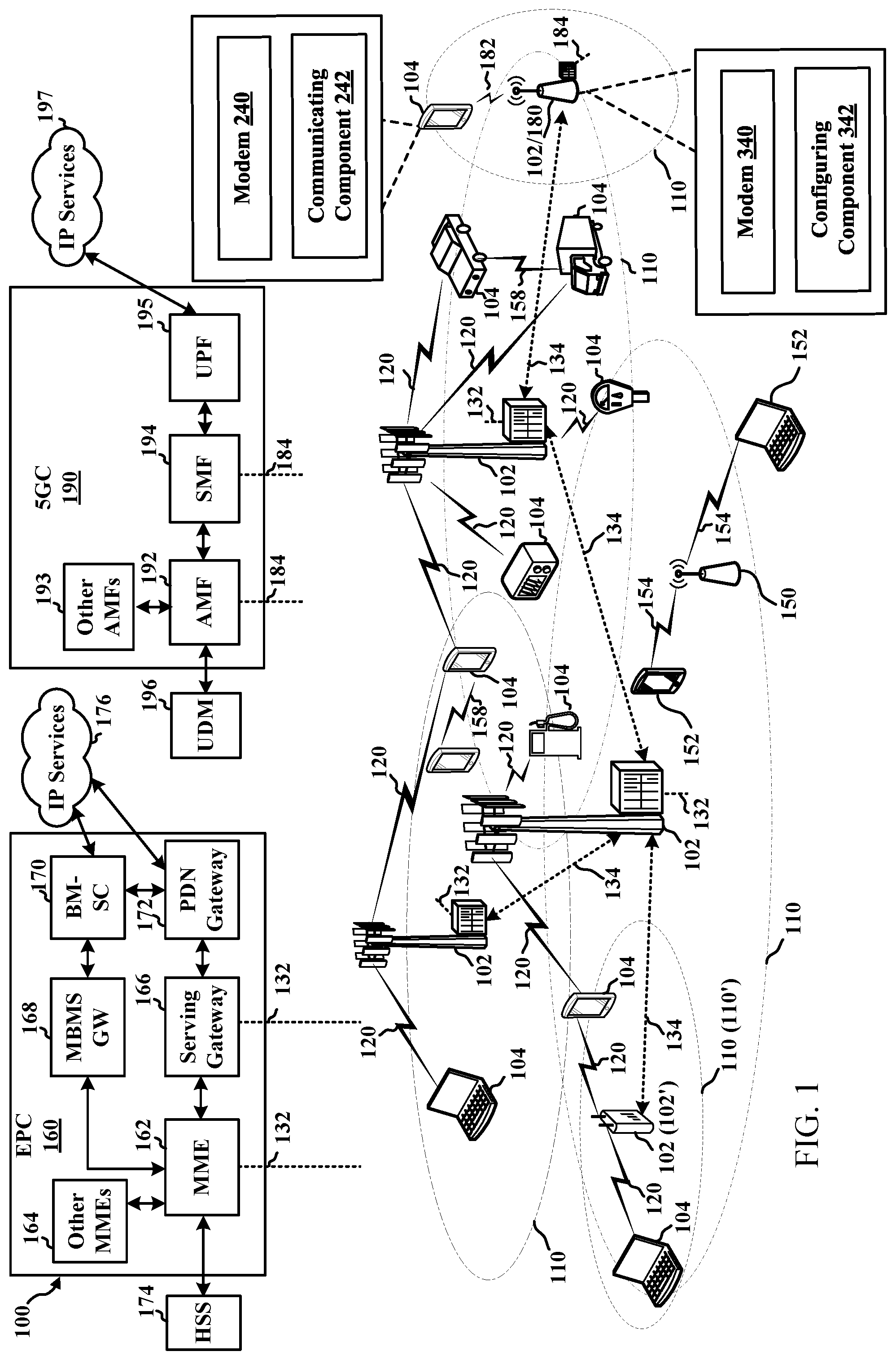 Patent US11778609 — Techniques for beam sweep based semi-persistent scheduling / configured grant activation — Figure 1
