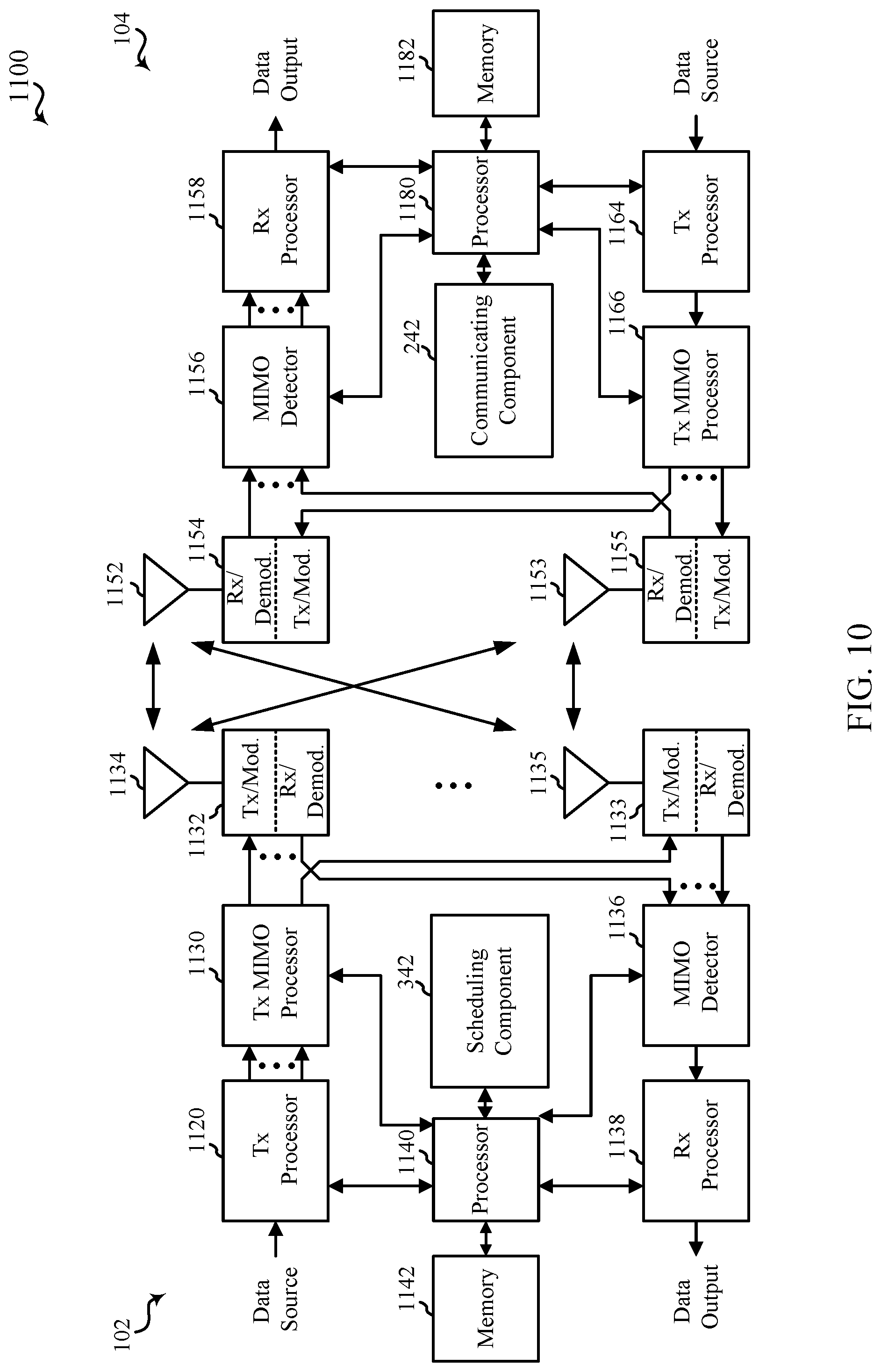 Patent US11778609 Figure 10 – Techniques for beam sweep based semi-persistent scheduling / configured grant activation