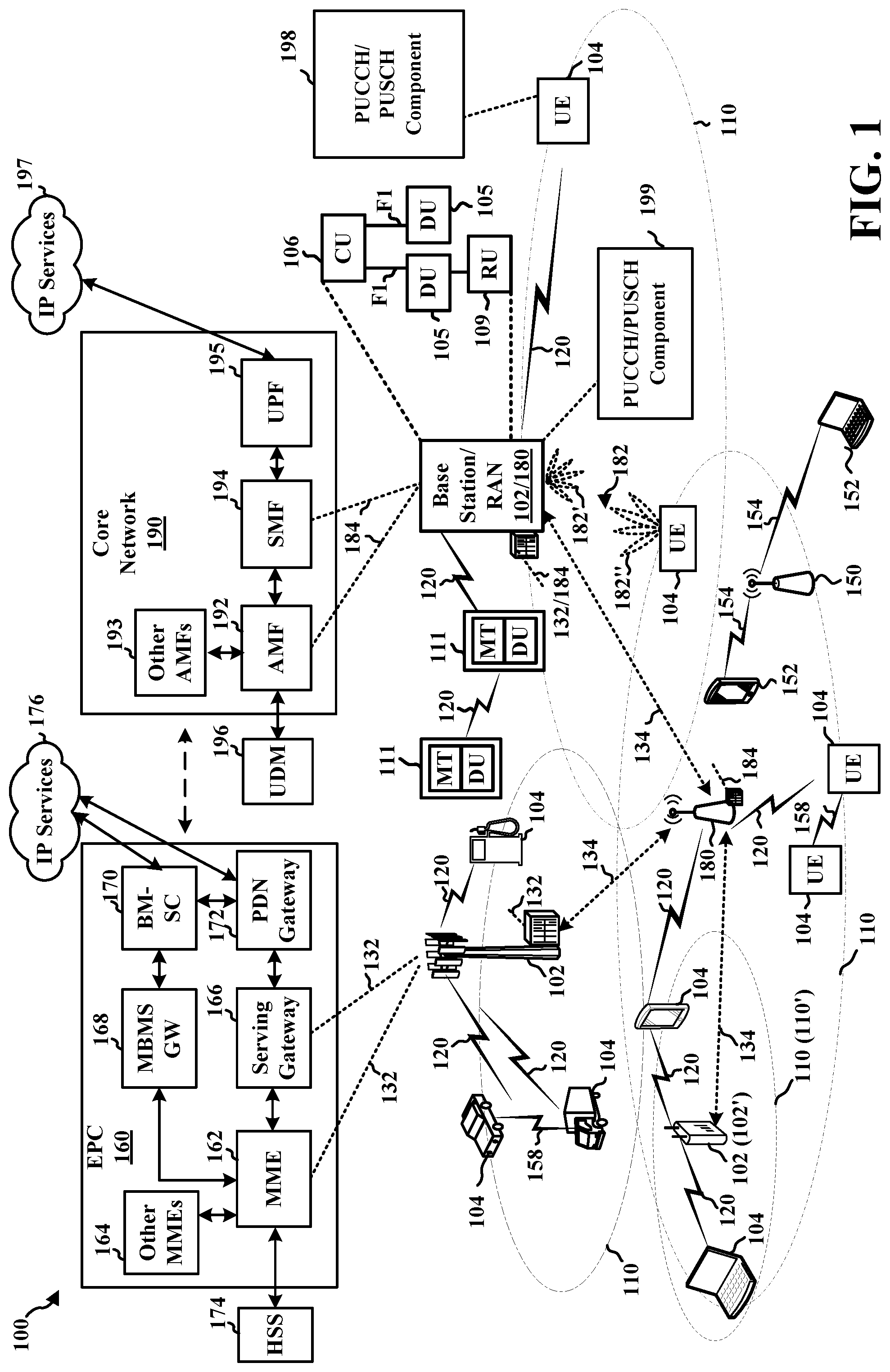 Patent US11778610 Figure 1 – Framework for simultaneous PUCCH/PUSCH transmissions and intra-UE multiplexing