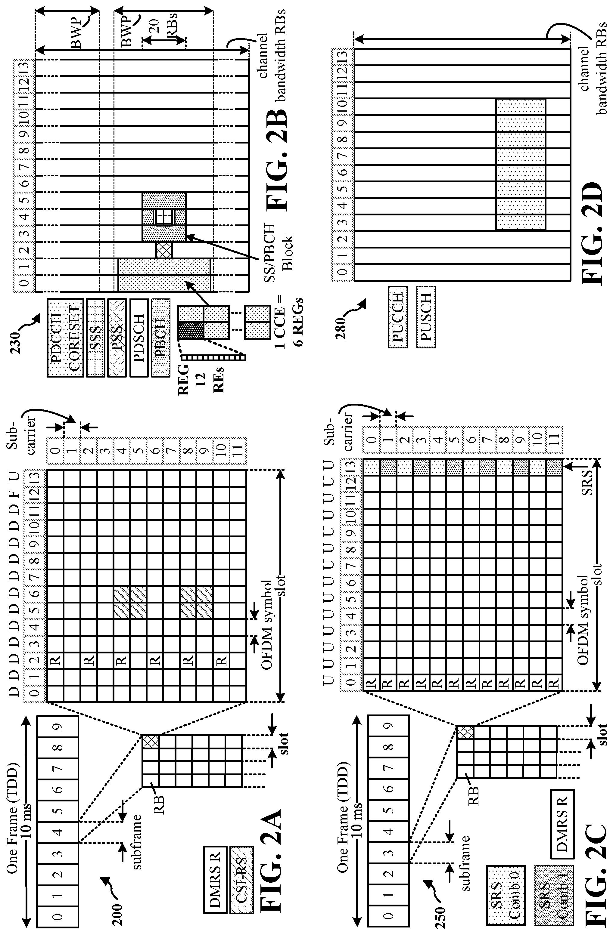 Patent US11778610 Figure 2 – Framework for simultaneous PUCCH/PUSCH transmissions and intra-UE multiplexing