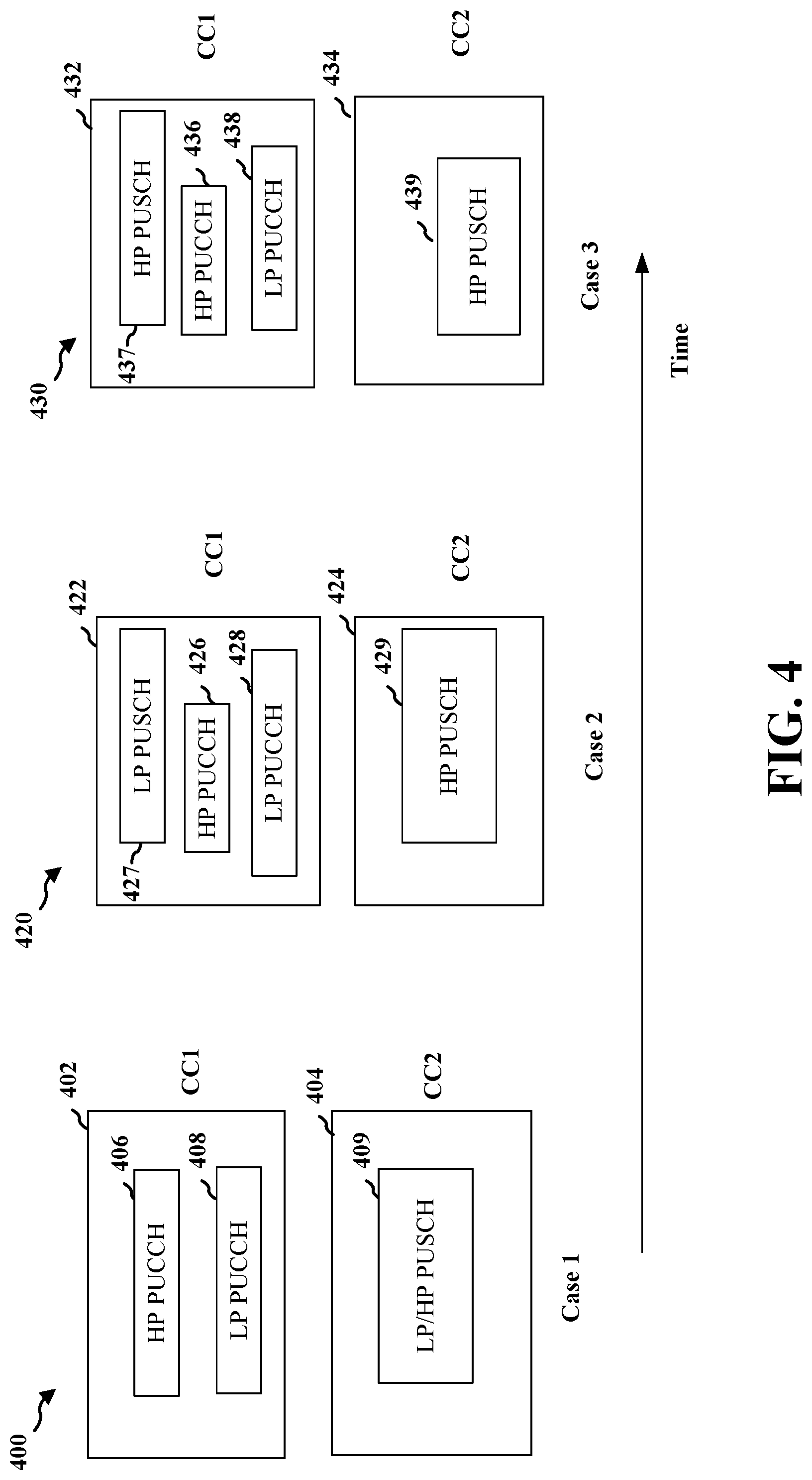 Patent US11778610 Figure 4 – Framework for simultaneous PUCCH/PUSCH transmissions and intra-UE multiplexing