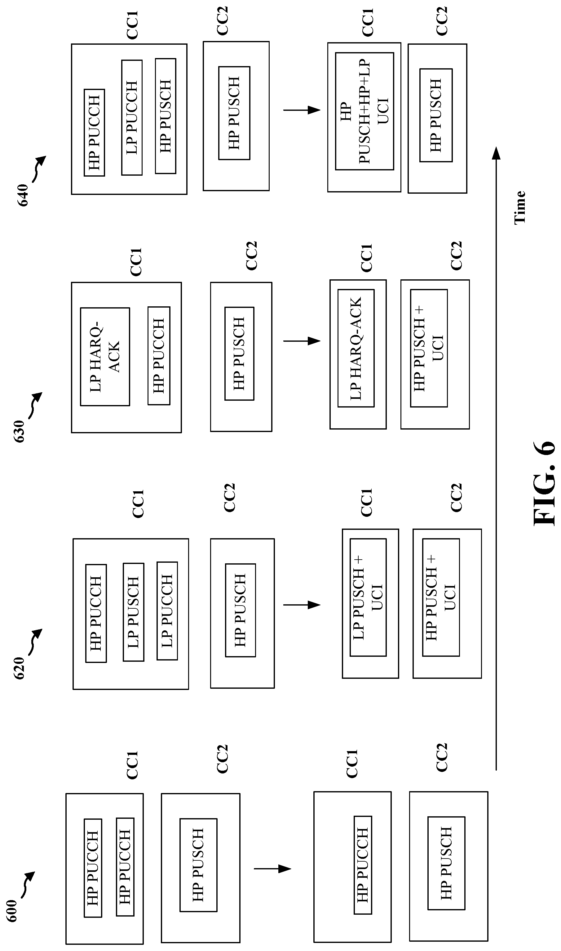 Patent US11778610 Figure 6 – Framework for simultaneous PUCCH/PUSCH transmissions and intra-UE multiplexing