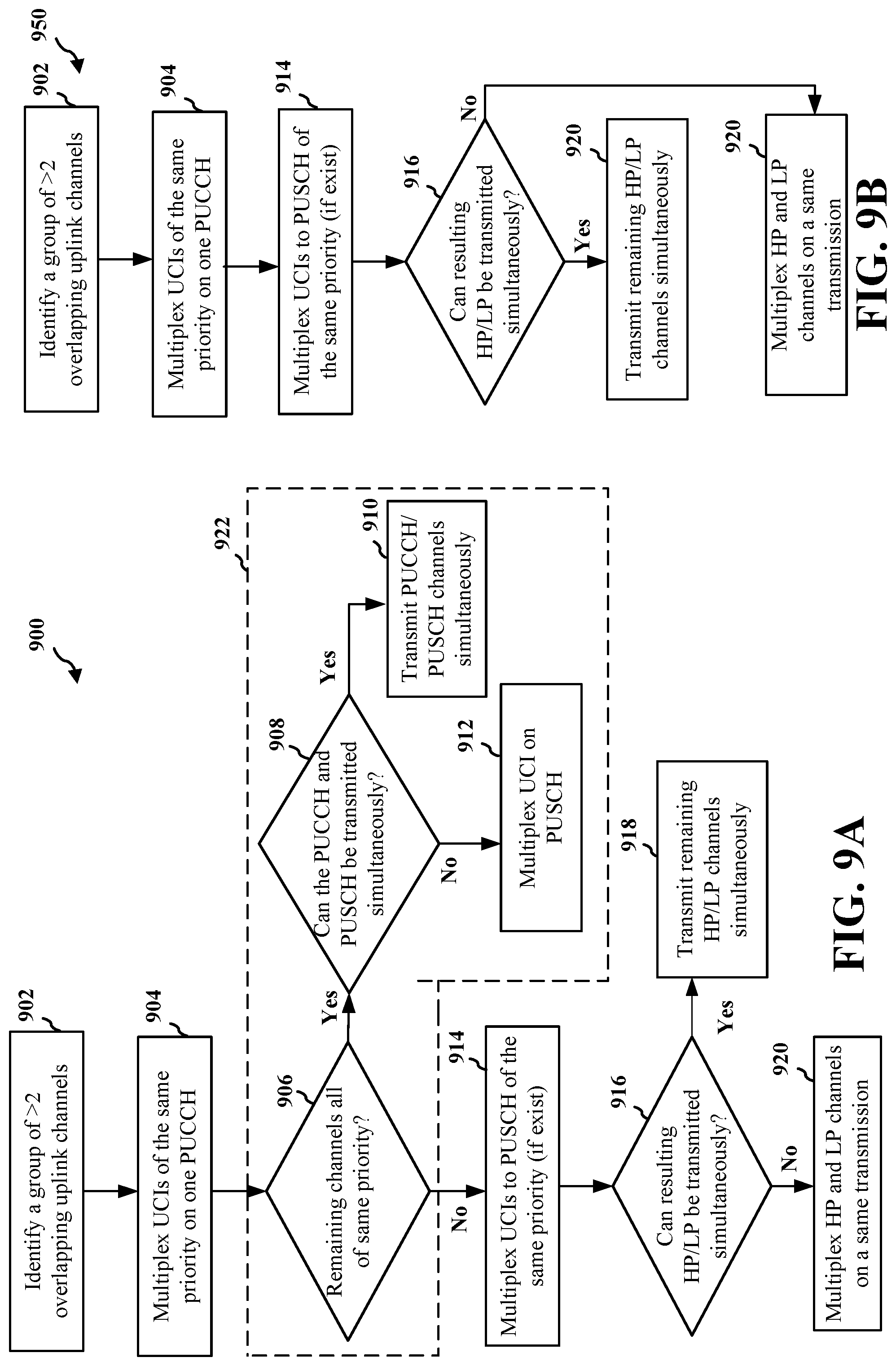 Patent US11778610 Figure 9 – Framework for simultaneous PUCCH/PUSCH transmissions and intra-UE multiplexing