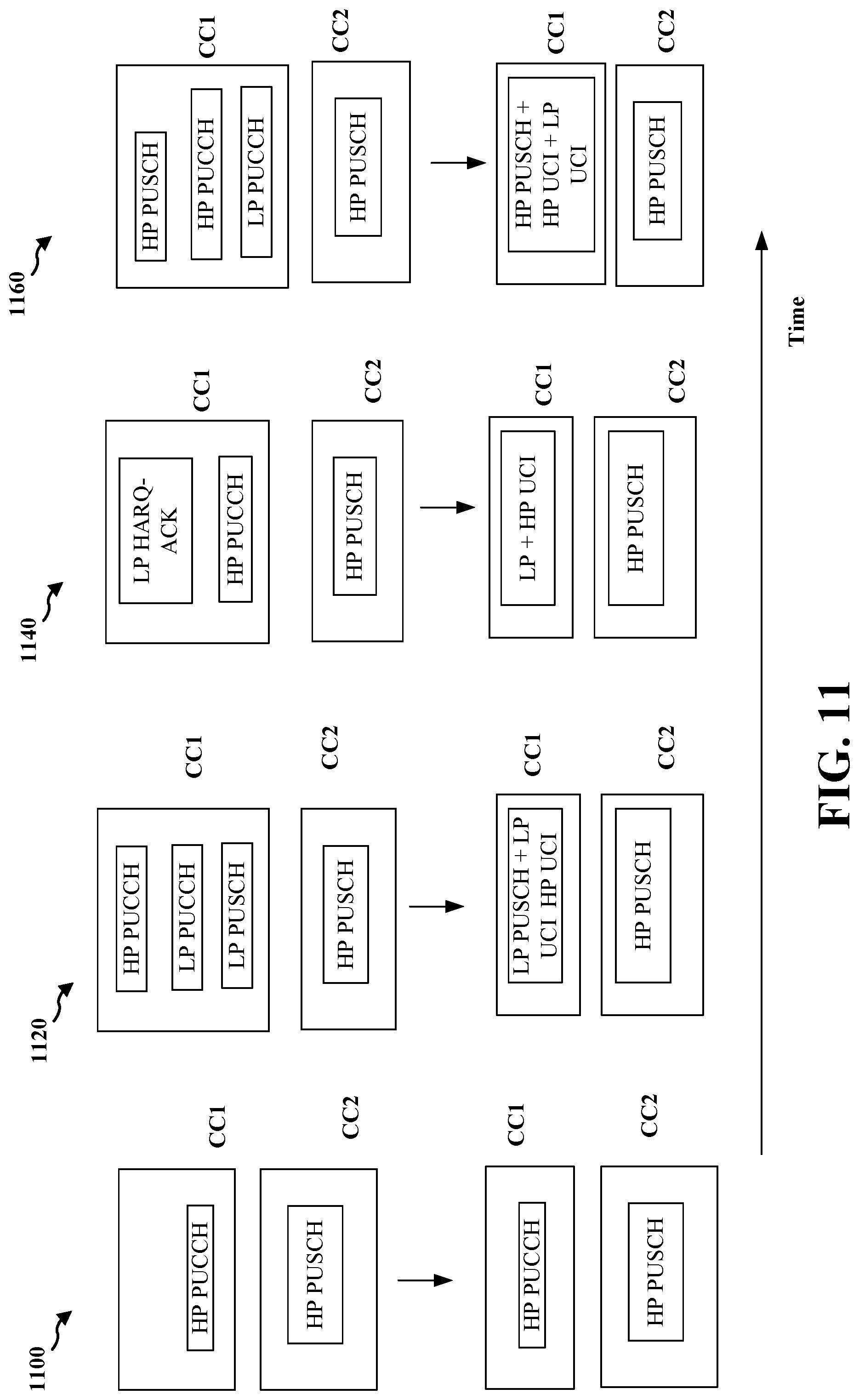 Patent US11778610 Figure 11 – Framework for simultaneous PUCCH/PUSCH transmissions and intra-UE multiplexing