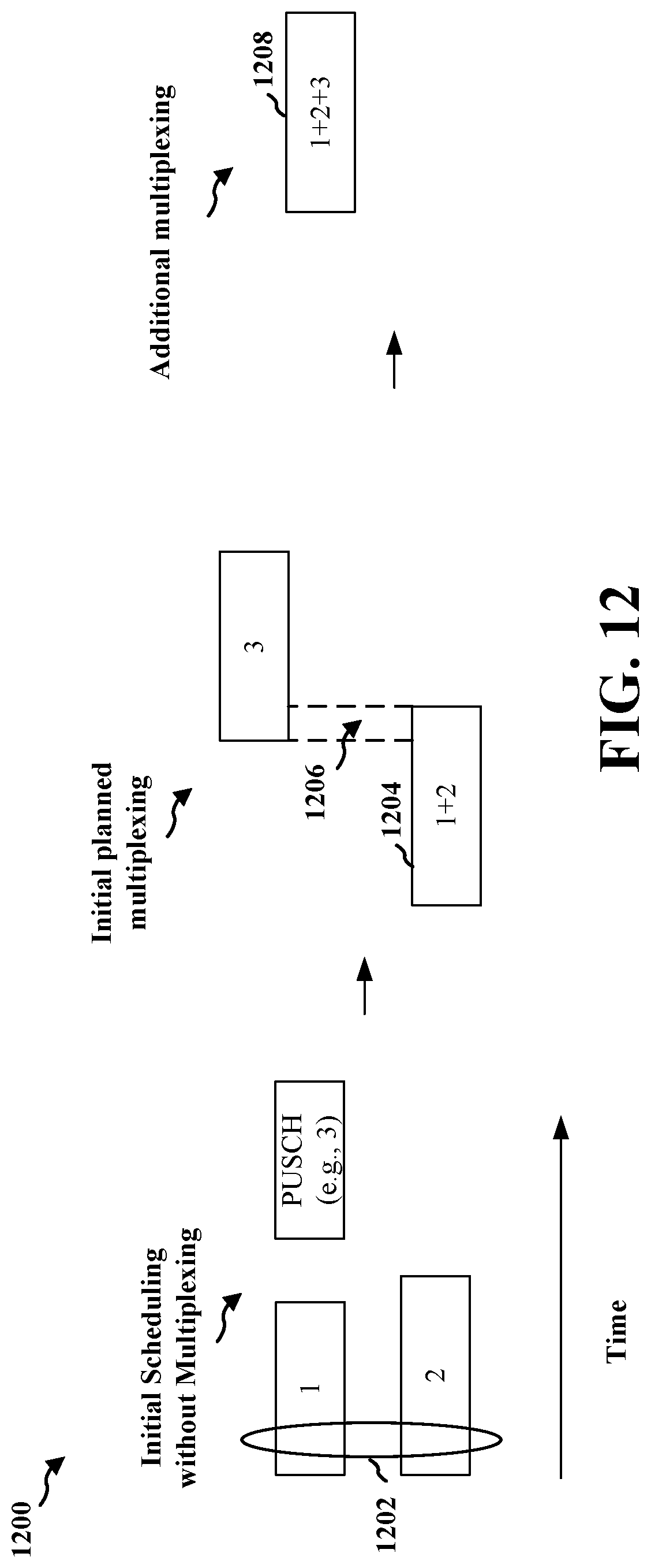 Patent US11778610 Figure 12 – Framework for simultaneous PUCCH/PUSCH transmissions and intra-UE multiplexing