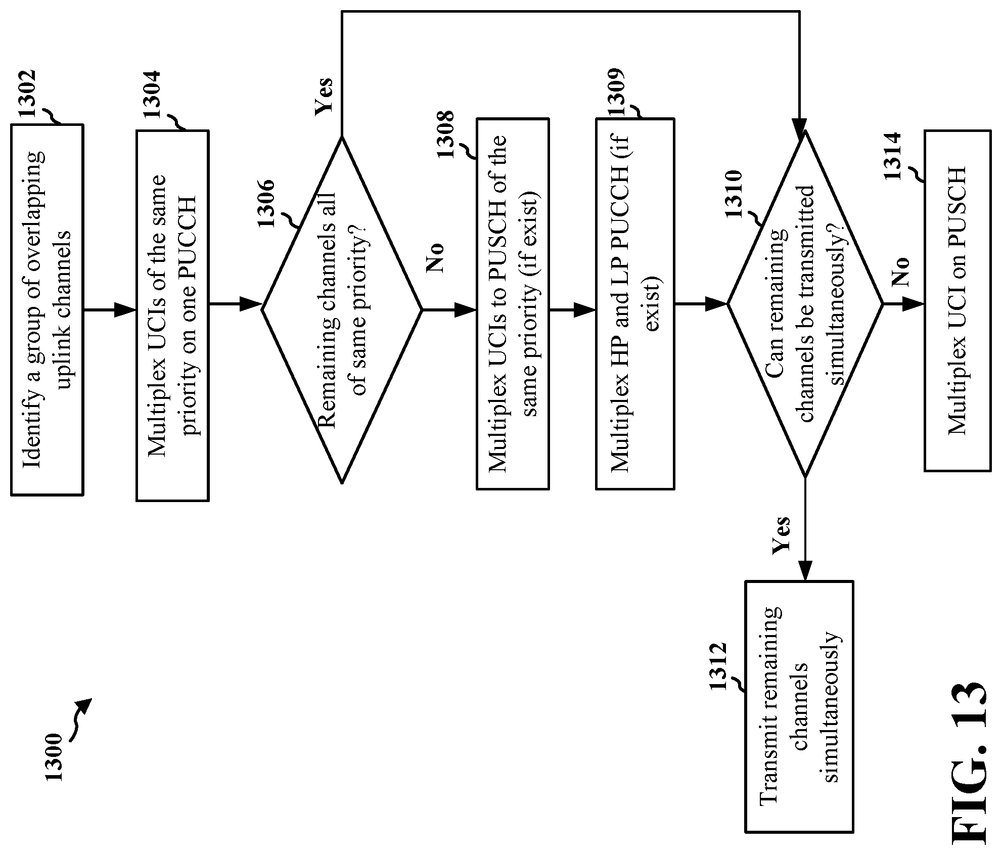 Patent US11778610 Figure 13 – Framework for simultaneous PUCCH/PUSCH transmissions and intra-UE multiplexing