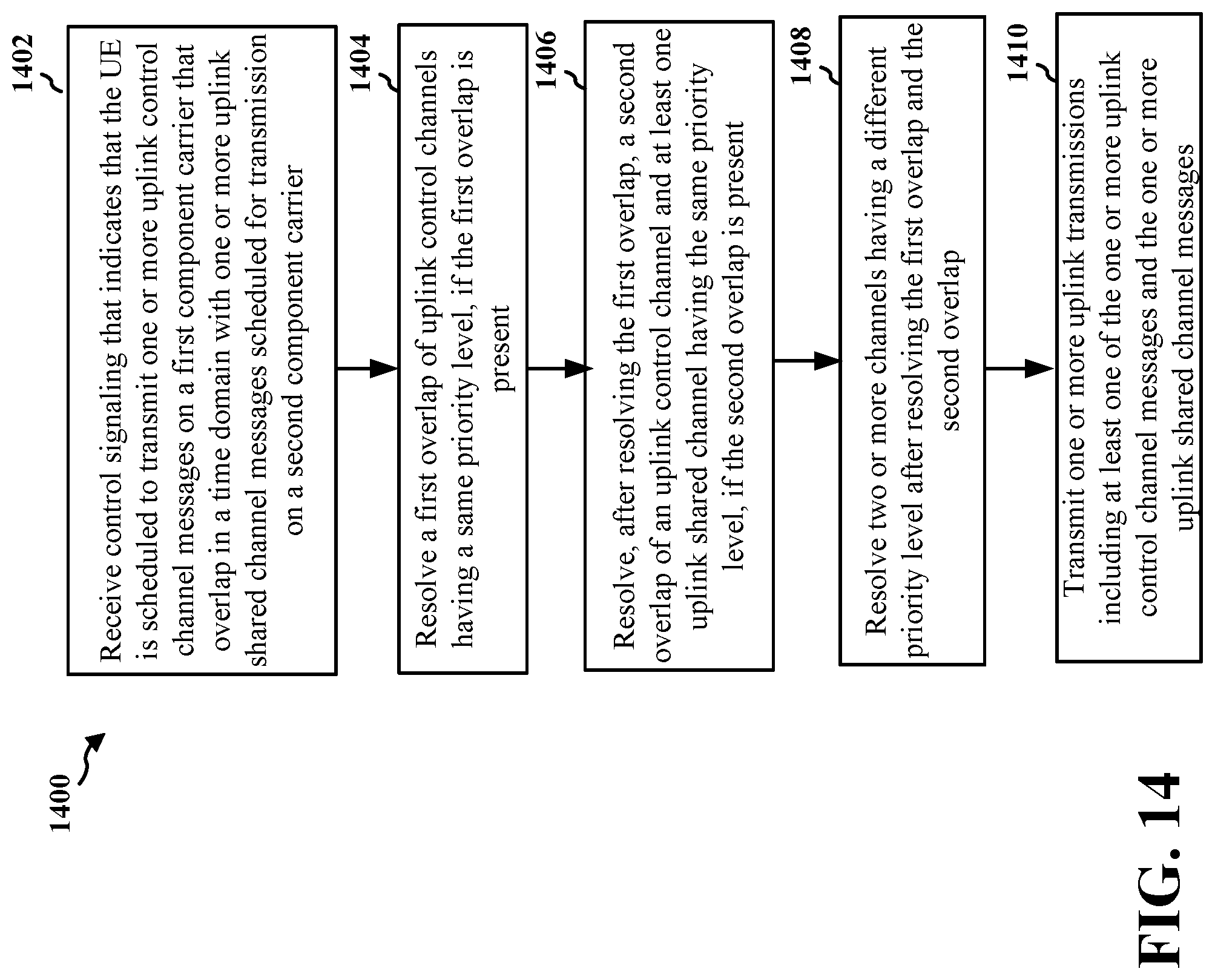 Patent US11778610 Figure 14 – Framework for simultaneous PUCCH/PUSCH transmissions and intra-UE multiplexing