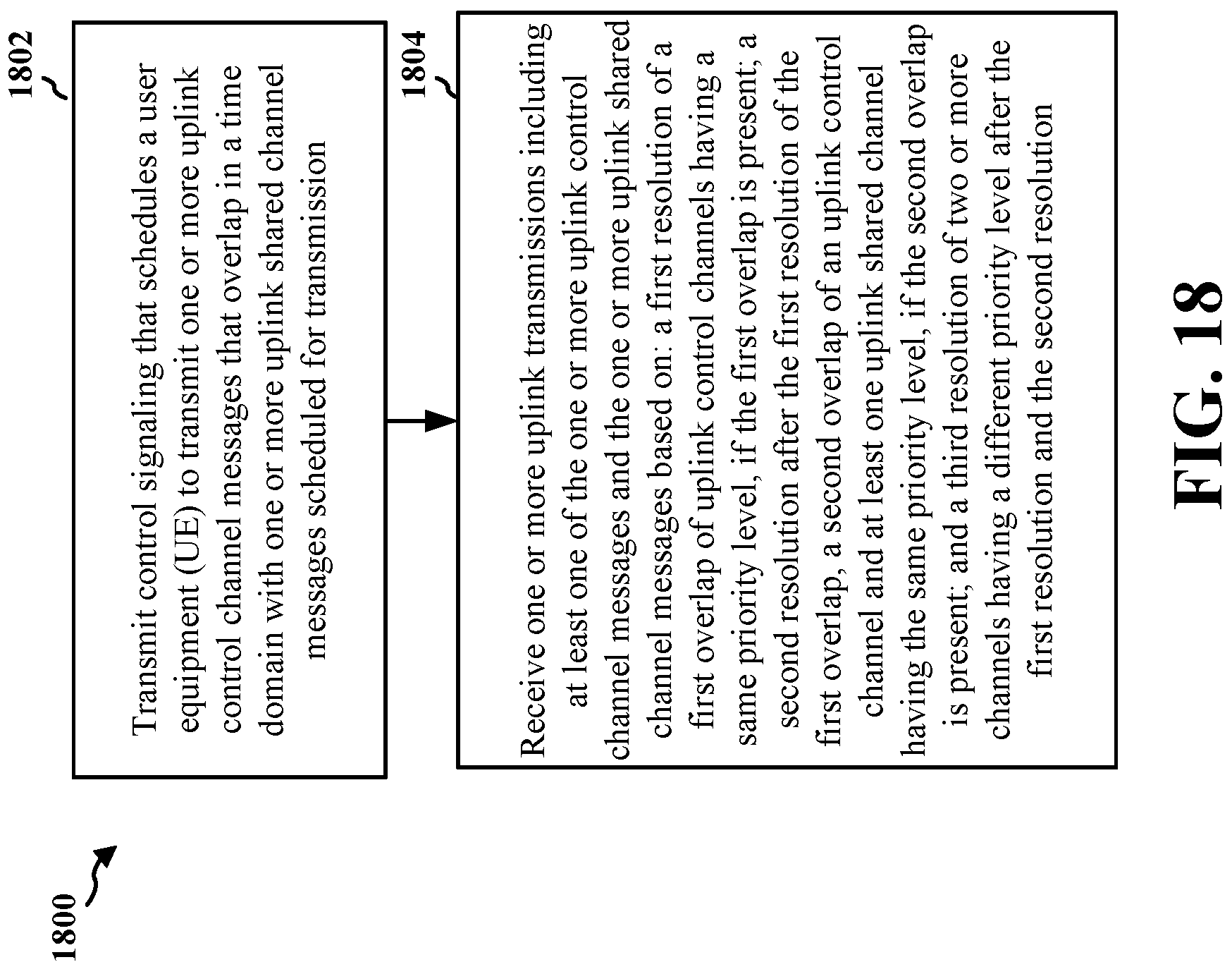 Patent US11778610 Figure 18 – Framework for simultaneous PUCCH/PUSCH transmissions and intra-UE multiplexing