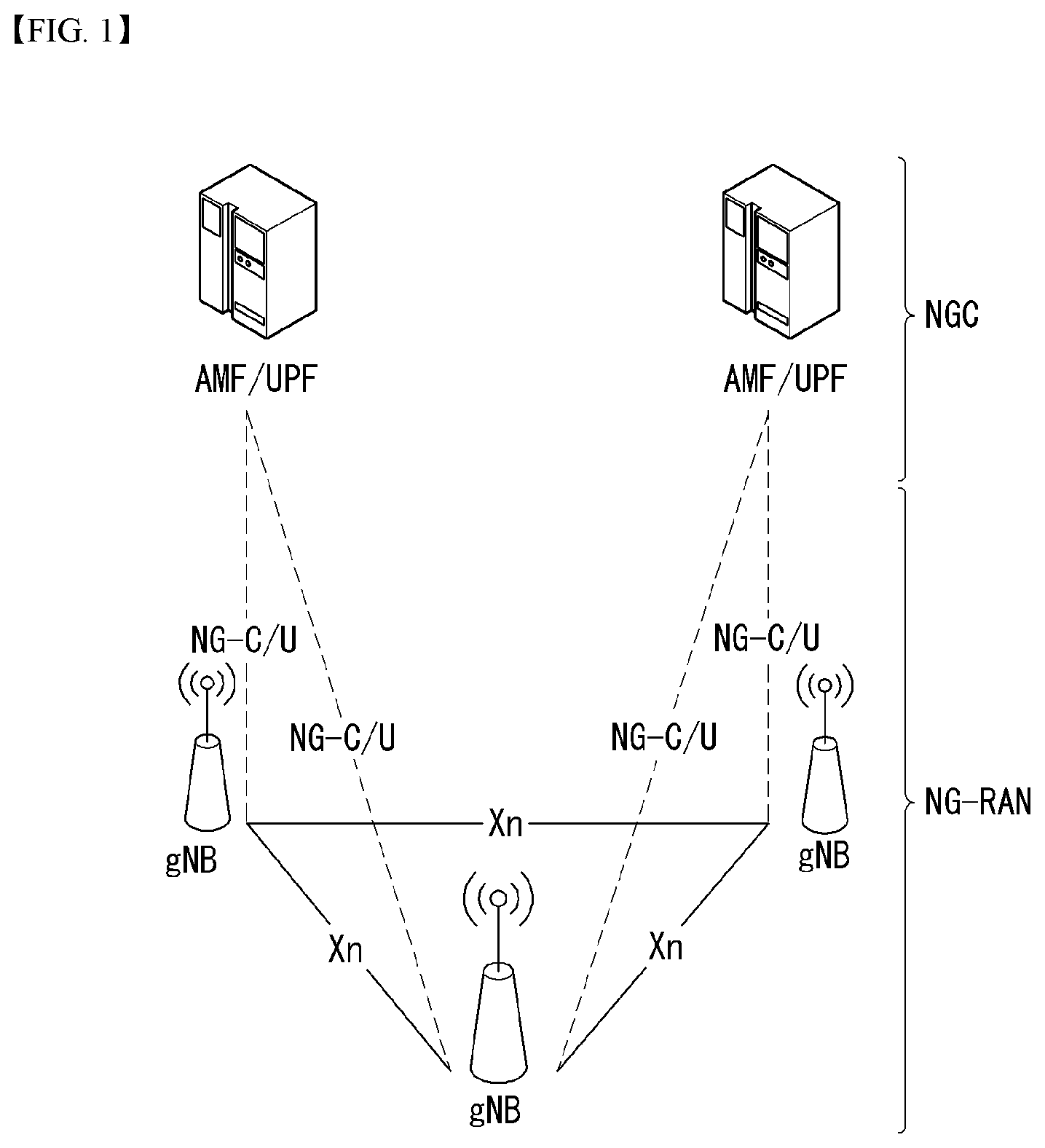 Patent US11778611 Figure 1 – Method and device for transmitting and receiving physical uplink shared channel in wireless communication system