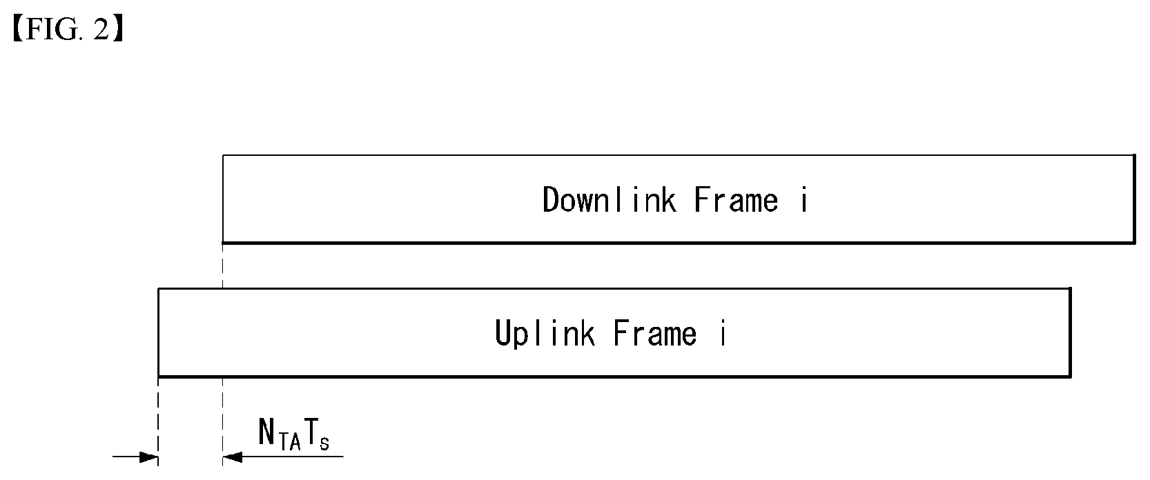 Patent US11778611 Figure 2 – Method and device for transmitting and receiving physical uplink shared channel in wireless communication system