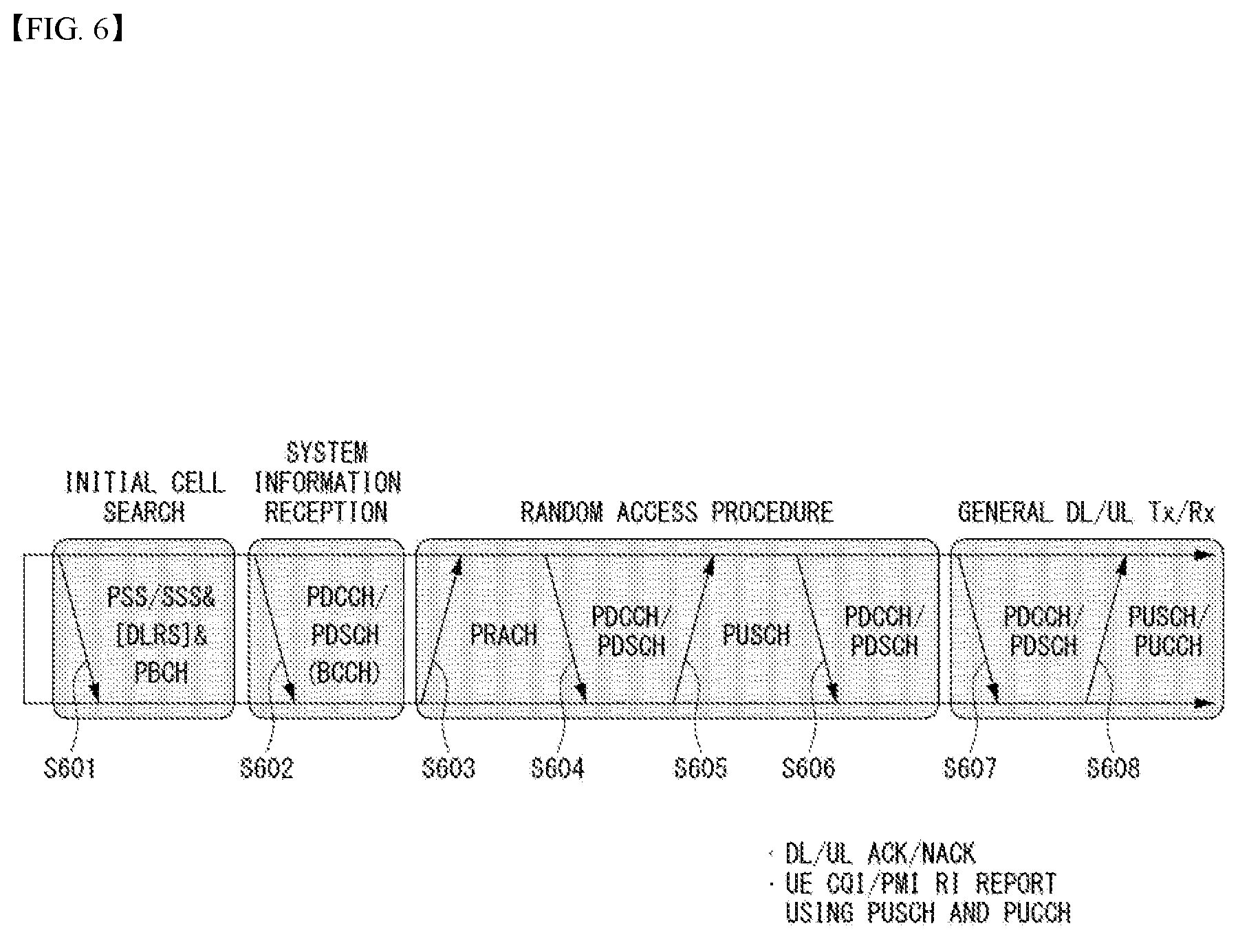 Patent US11778611 Figure 6 – Method and device for transmitting and receiving physical uplink shared channel in wireless communication system