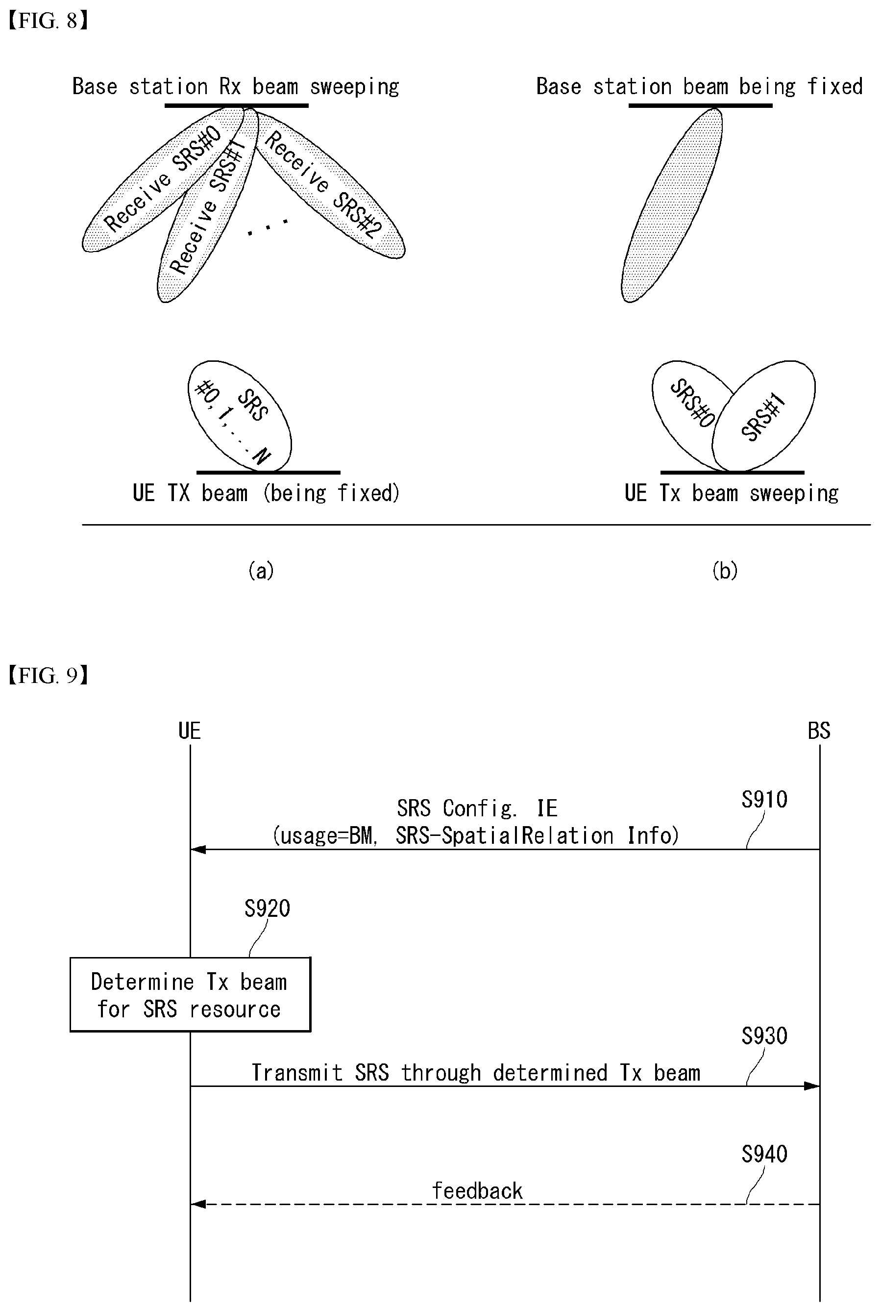 Patent US11778611 Figure 8 – Method and device for transmitting and receiving physical uplink shared channel in wireless communication system