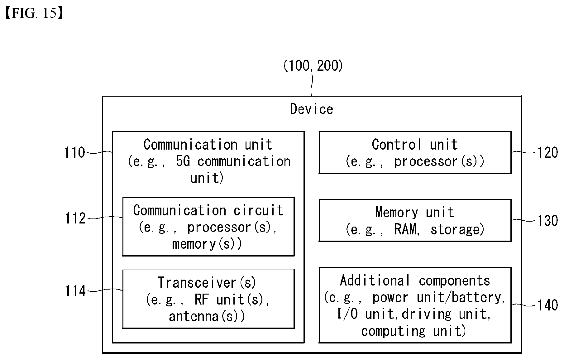 Patent US11778611 Figure 12 – Method and device for transmitting and receiving physical uplink shared channel in wireless communication system