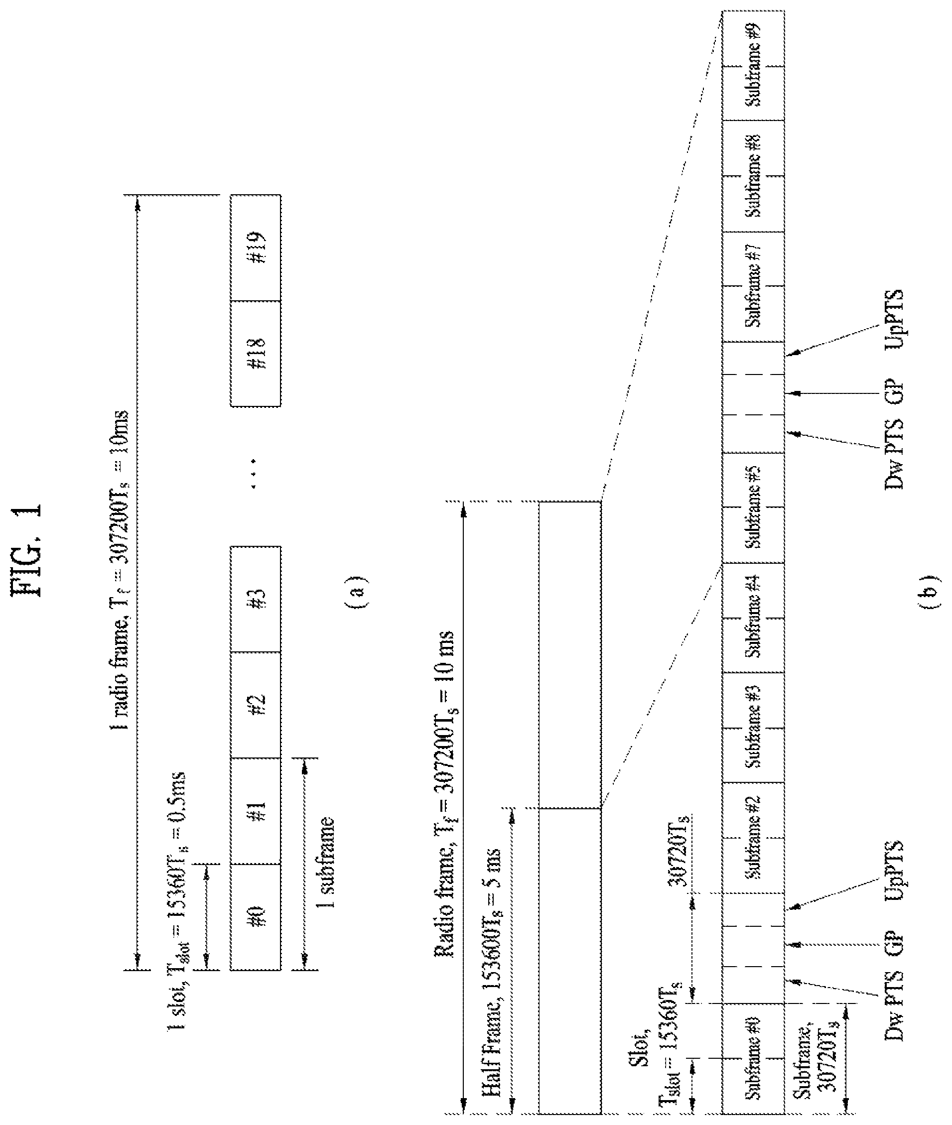 Patent US11778613 — Downlink signal reception method and user equipment, and downlink signal transmission method and base station — Figure 1