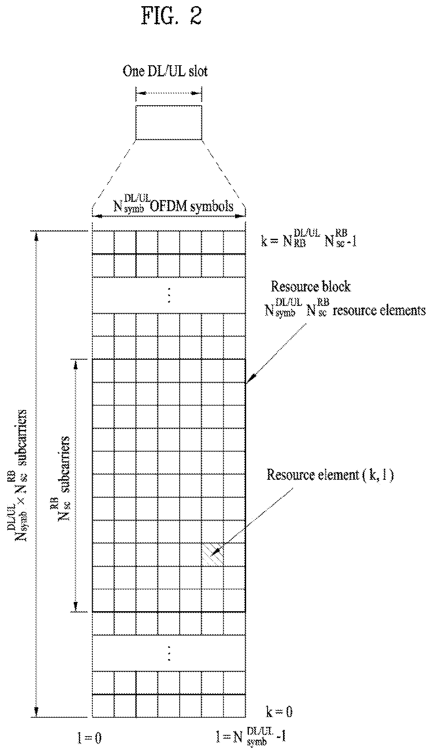 Patent US11778613 Figure 2 – Downlink signal reception method and user equipment, and downlink signal transmission method and base station