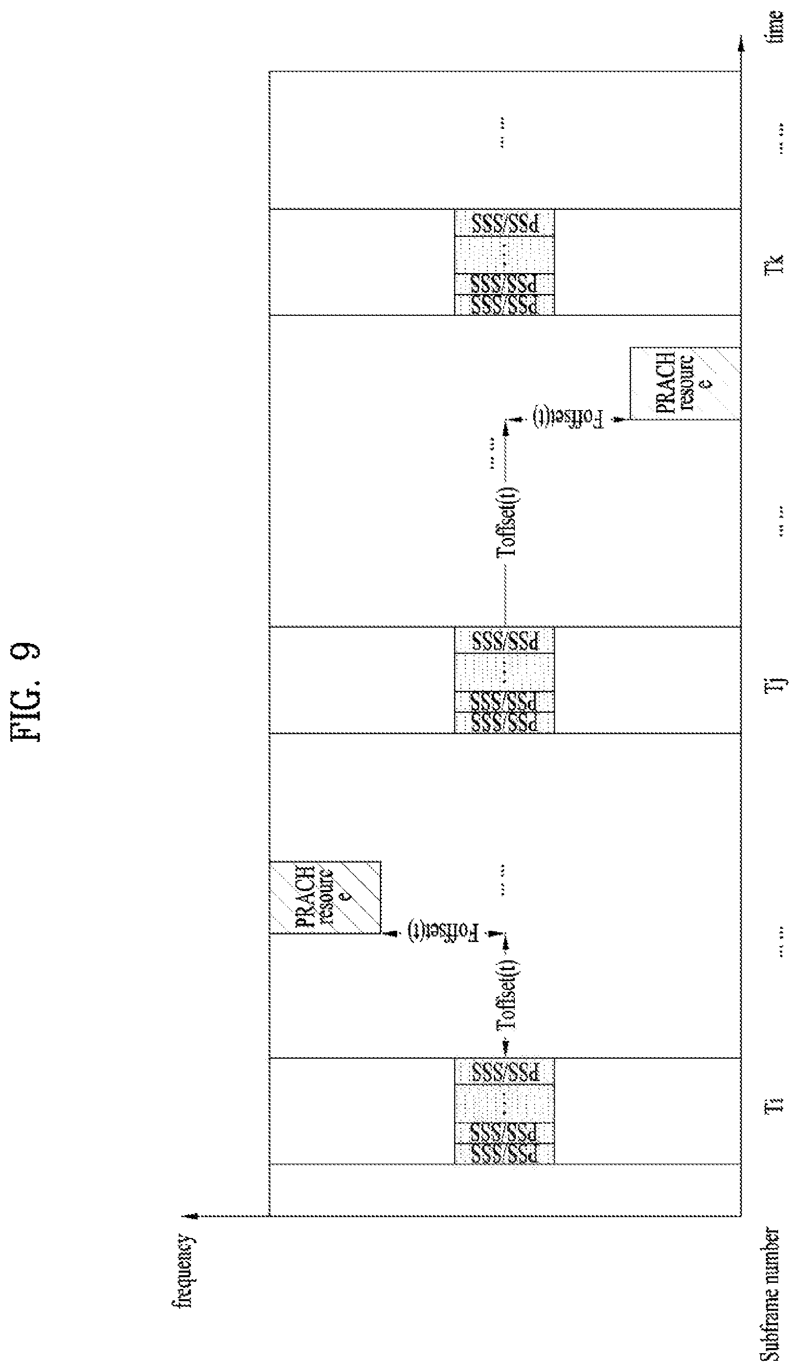 Patent US11778613 Figure 8 – Downlink signal reception method and user equipment, and downlink signal transmission method and base station