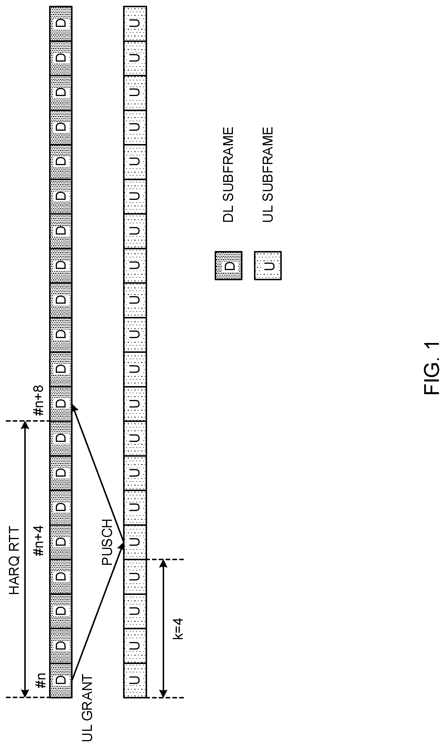 Patent US11778614 Figure 1 – Terminal, communication method, base station, and system for controlling transmission of uplink shared channel