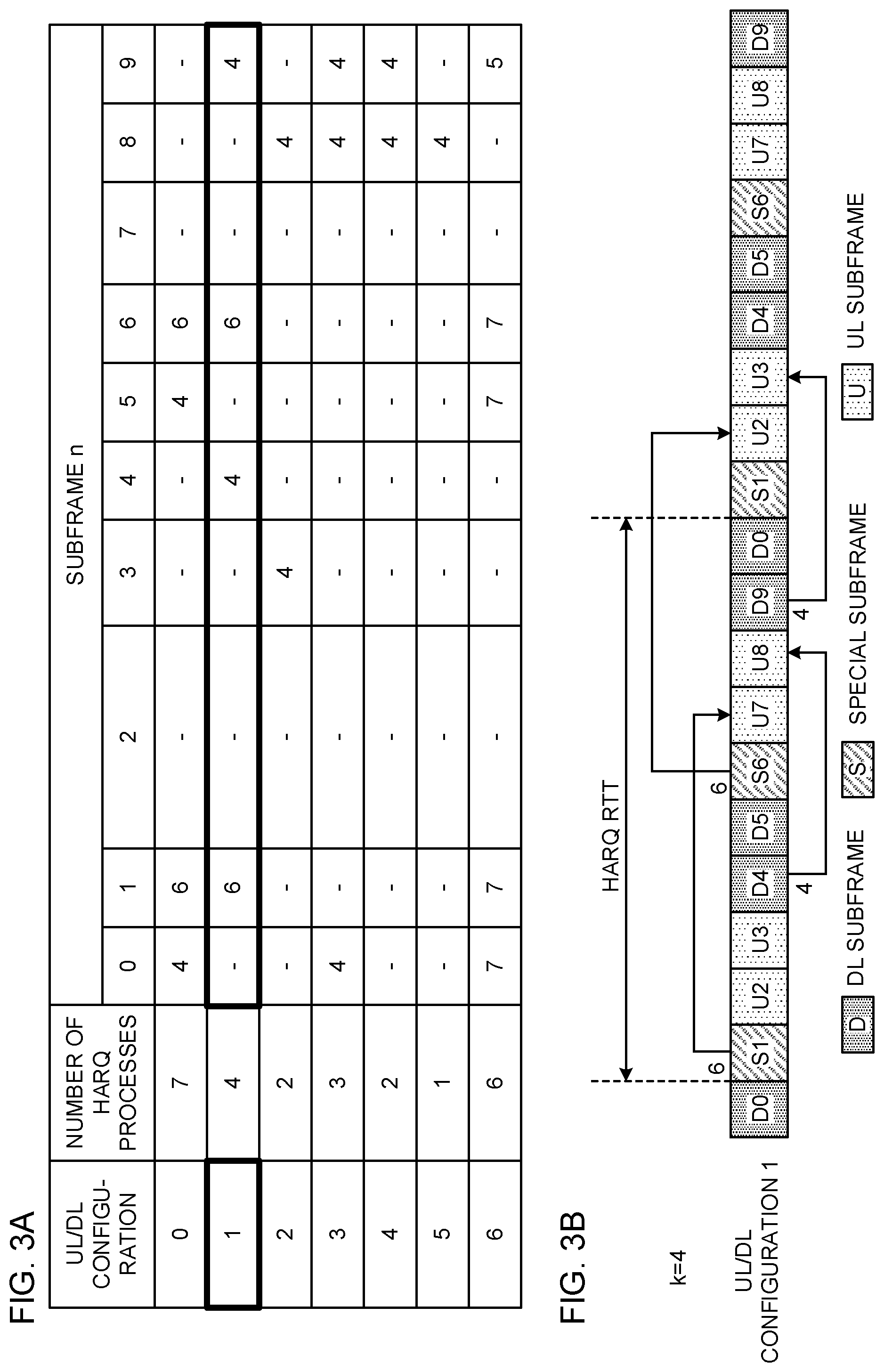 Patent US11778614 Figure 3 – Terminal, communication method, base station, and system for controlling transmission of uplink shared channel