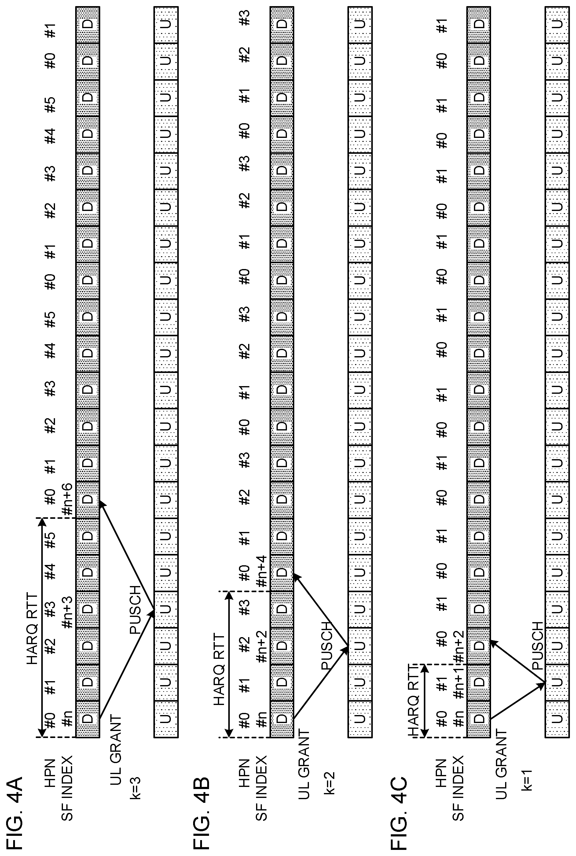Patent US11778614 Figure 4 – Terminal, communication method, base station, and system for controlling transmission of uplink shared channel