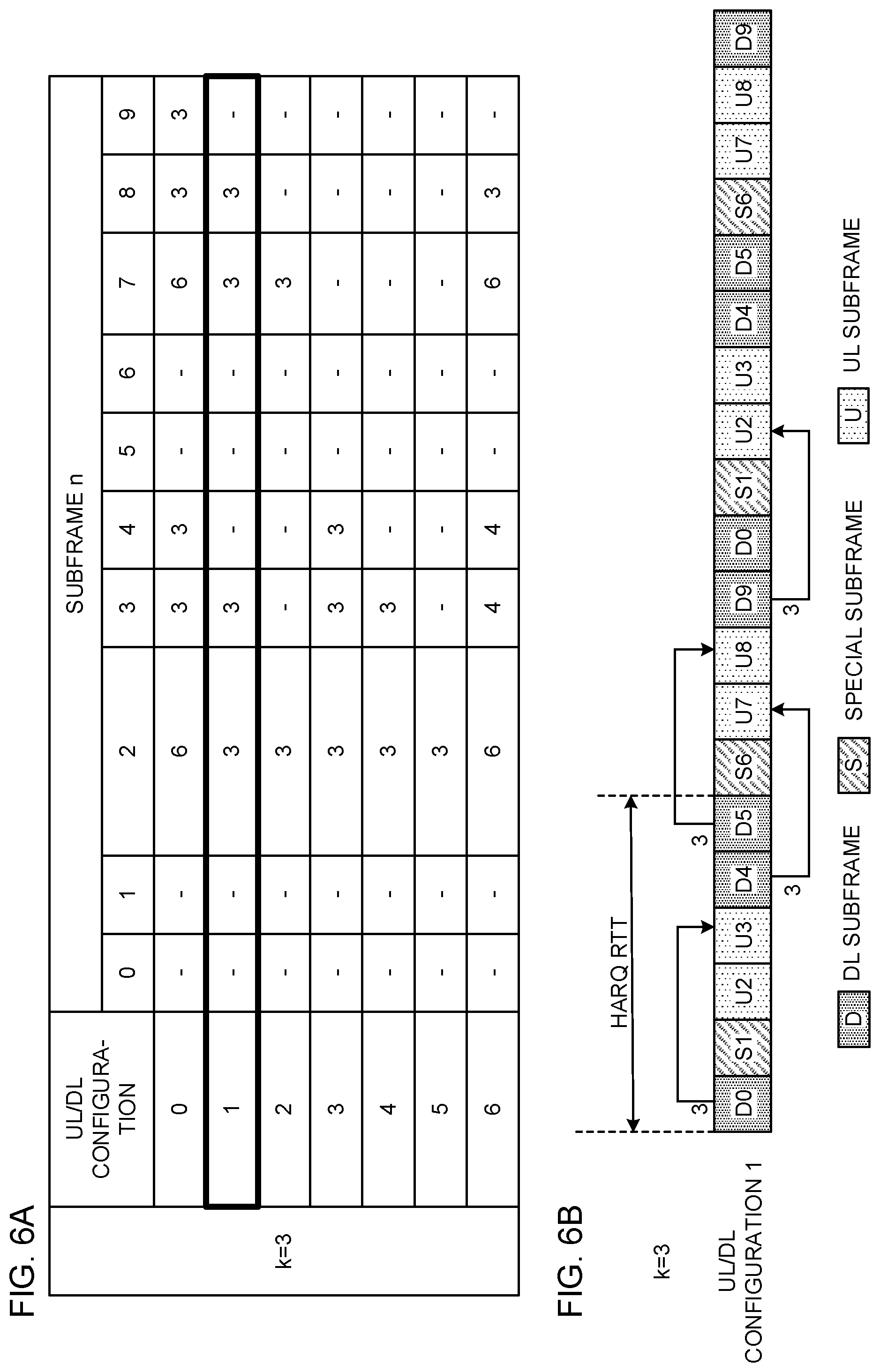 Patent US11778614 Figure 6 – Terminal, communication method, base station, and system for controlling transmission of uplink shared channel