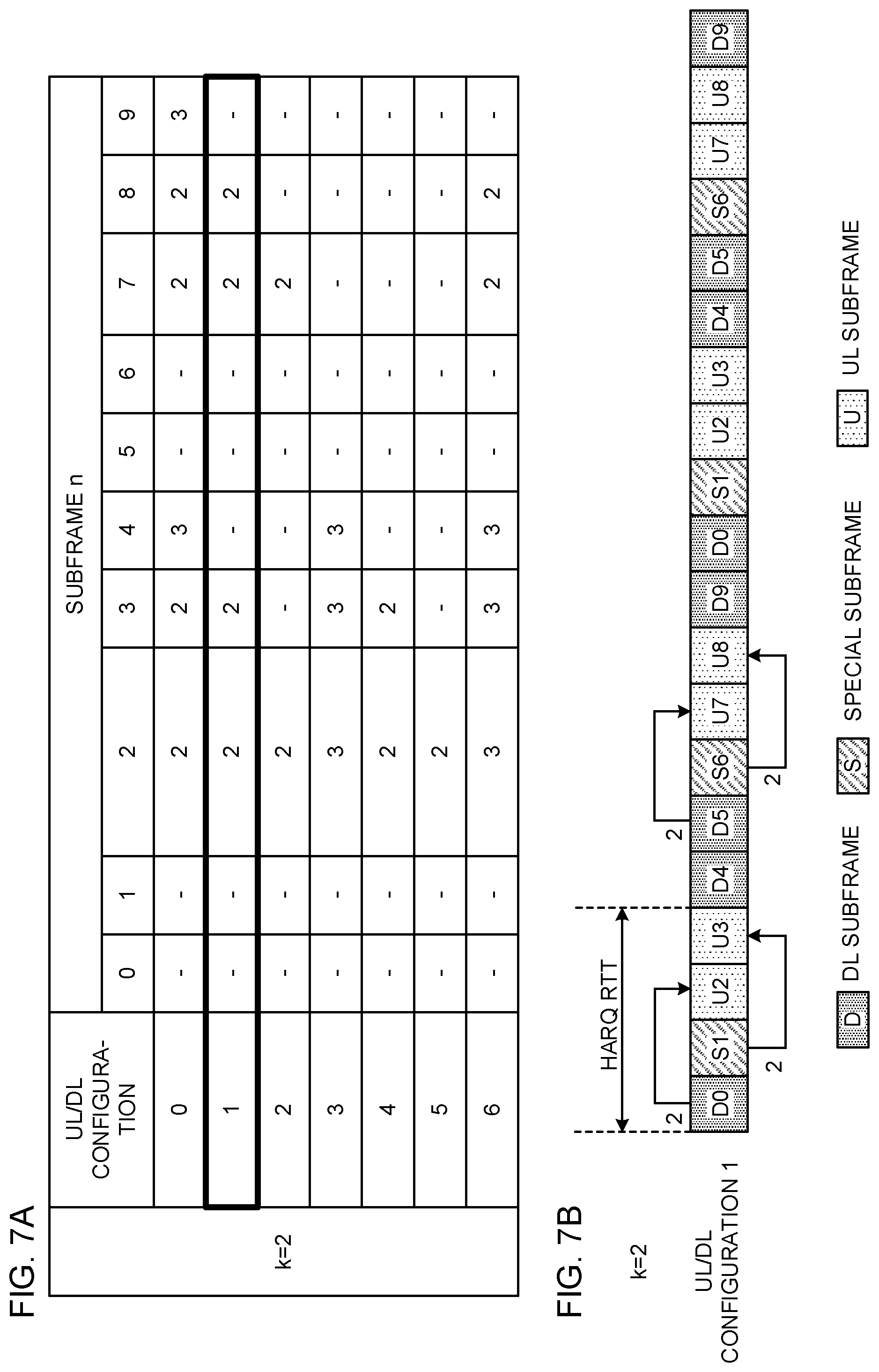 Patent US11778614 Figure 7 – Terminal, communication method, base station, and system for controlling transmission of uplink shared channel