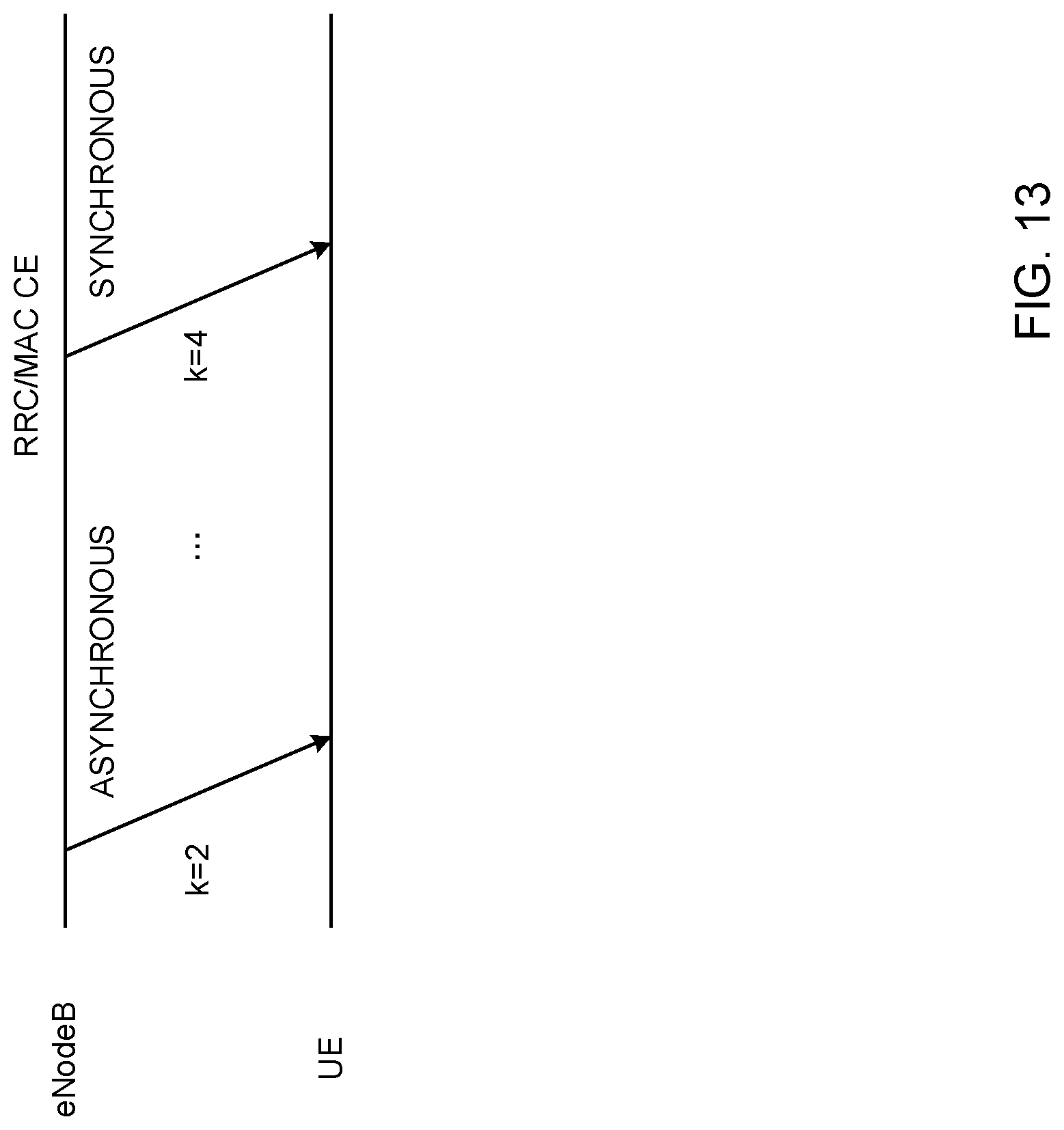 Patent US11778614 Figure 13 – Terminal, communication method, base station, and system for controlling transmission of uplink shared channel