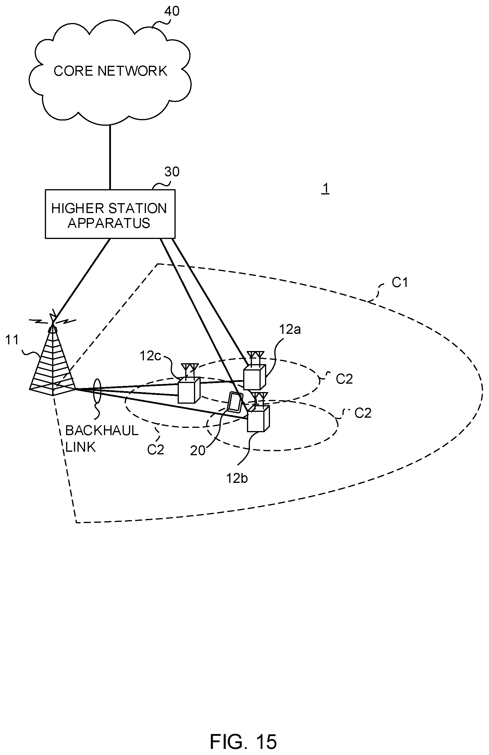 Patent US11778614 Figure 15 – Terminal, communication method, base station, and system for controlling transmission of uplink shared channel