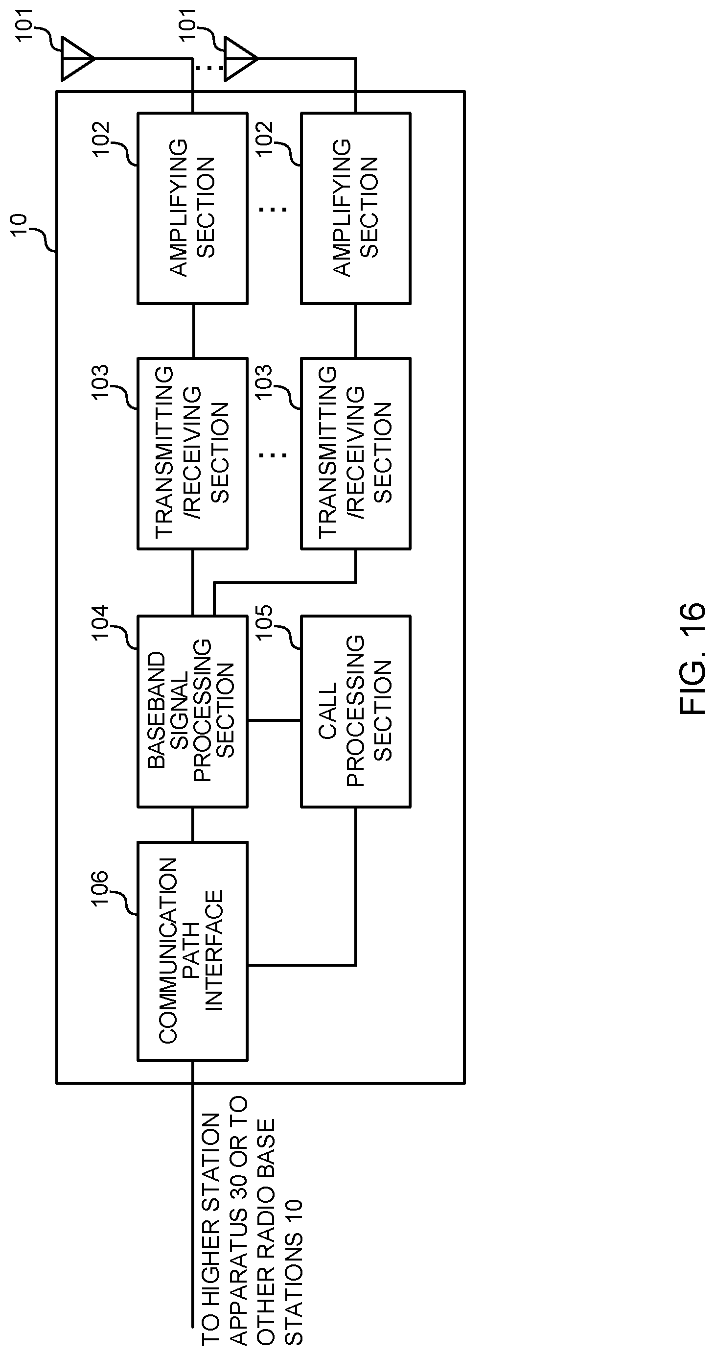 Patent US11778614 Figure 16 – Terminal, communication method, base station, and system for controlling transmission of uplink shared channel