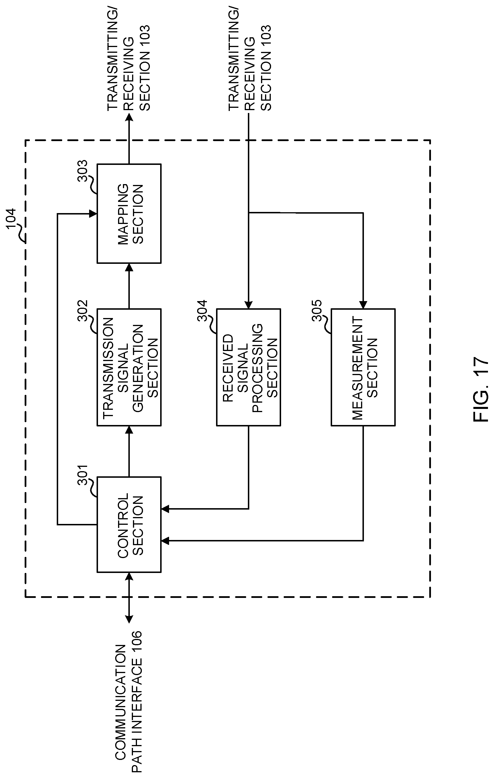 Patent US11778614 Figure 17 – Terminal, communication method, base station, and system for controlling transmission of uplink shared channel