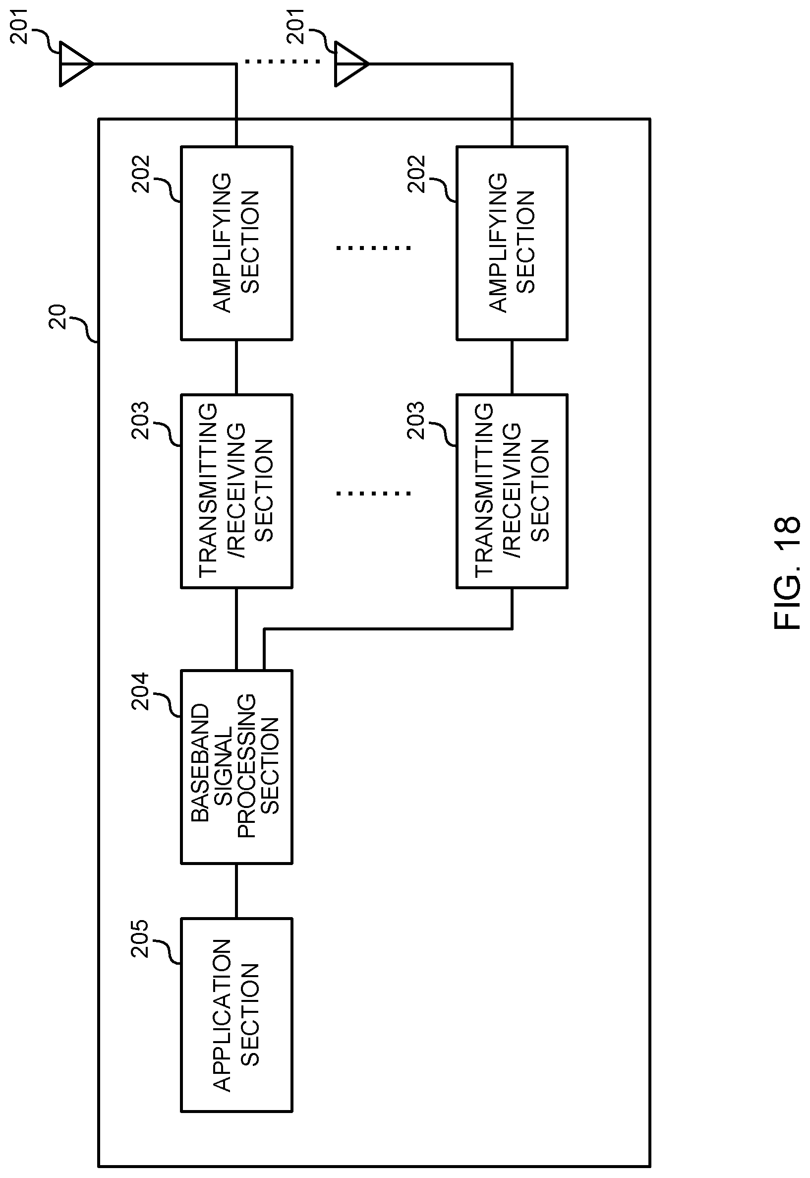 Patent US11778614 Figure 18 – Terminal, communication method, base station, and system for controlling transmission of uplink shared channel