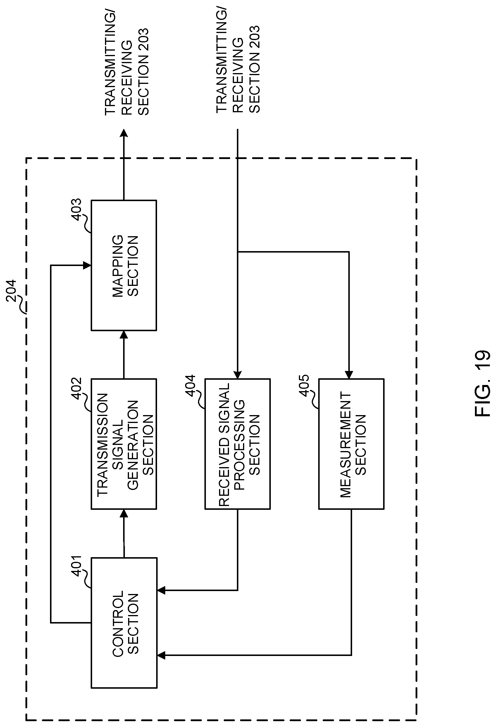 Patent US11778614 Figure 19 – Terminal, communication method, base station, and system for controlling transmission of uplink shared channel