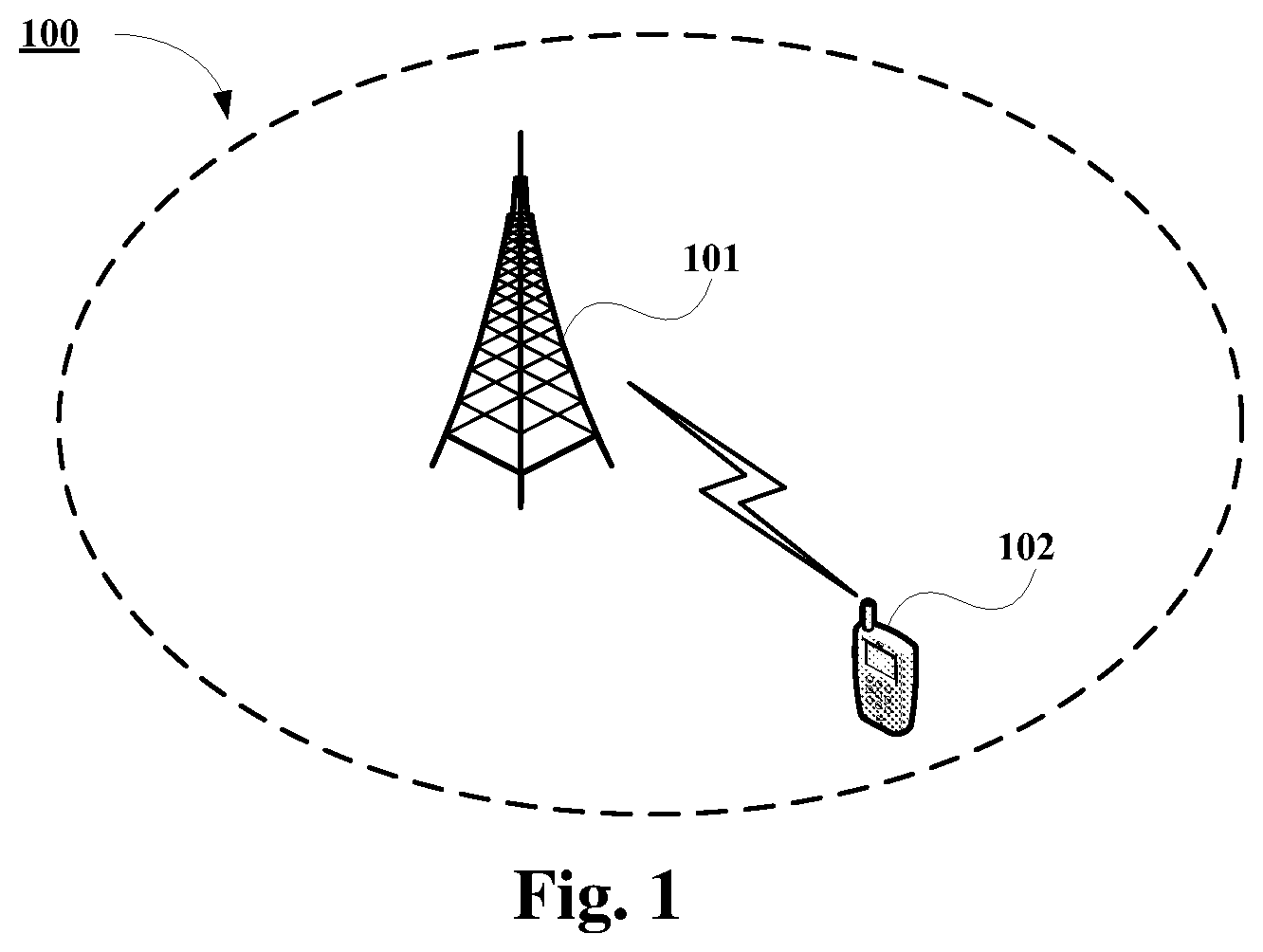 Patent US11778615 Figure 1 – Method and device for transmitting scheduling request