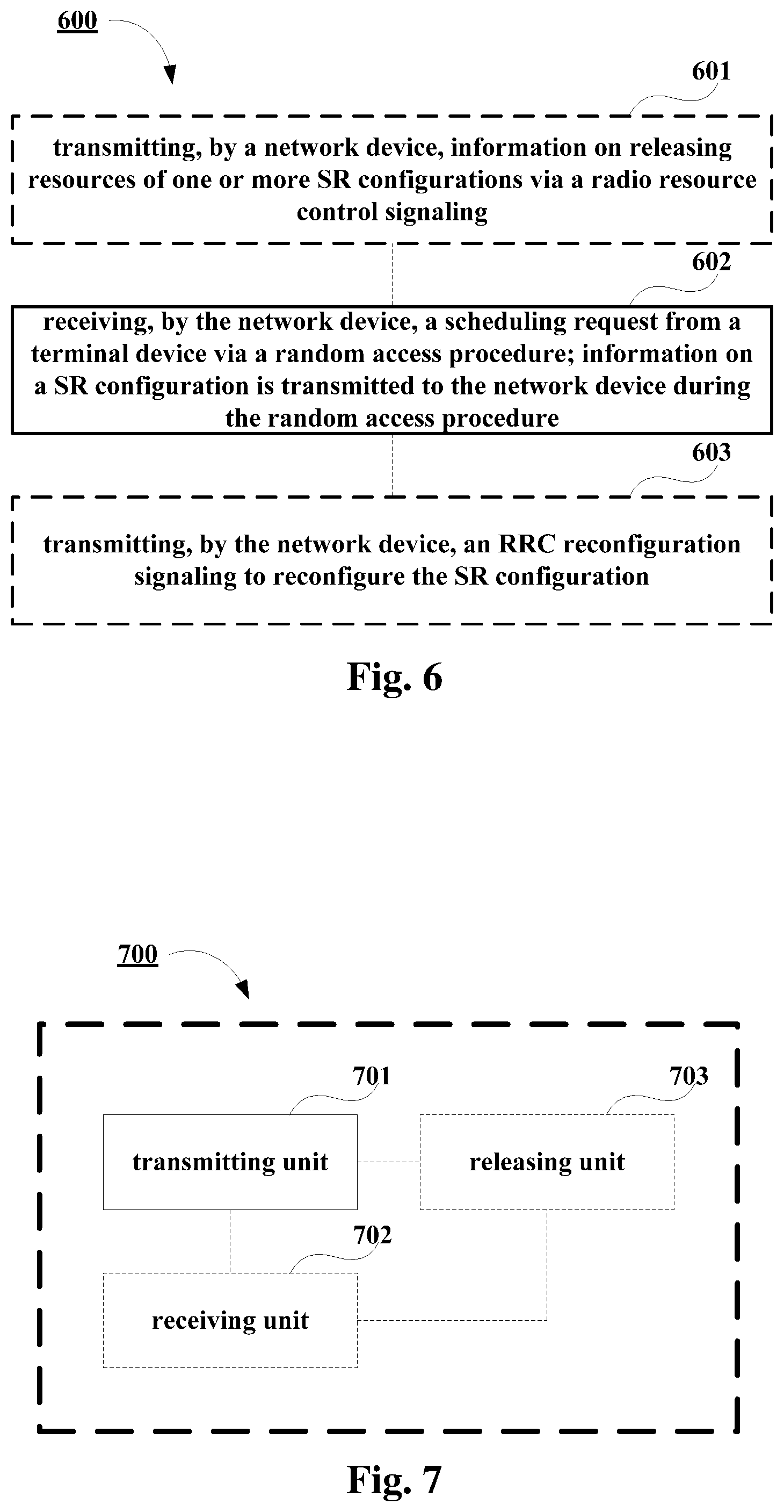 Patent US11778615 Figure 6 – Method and device for transmitting scheduling request