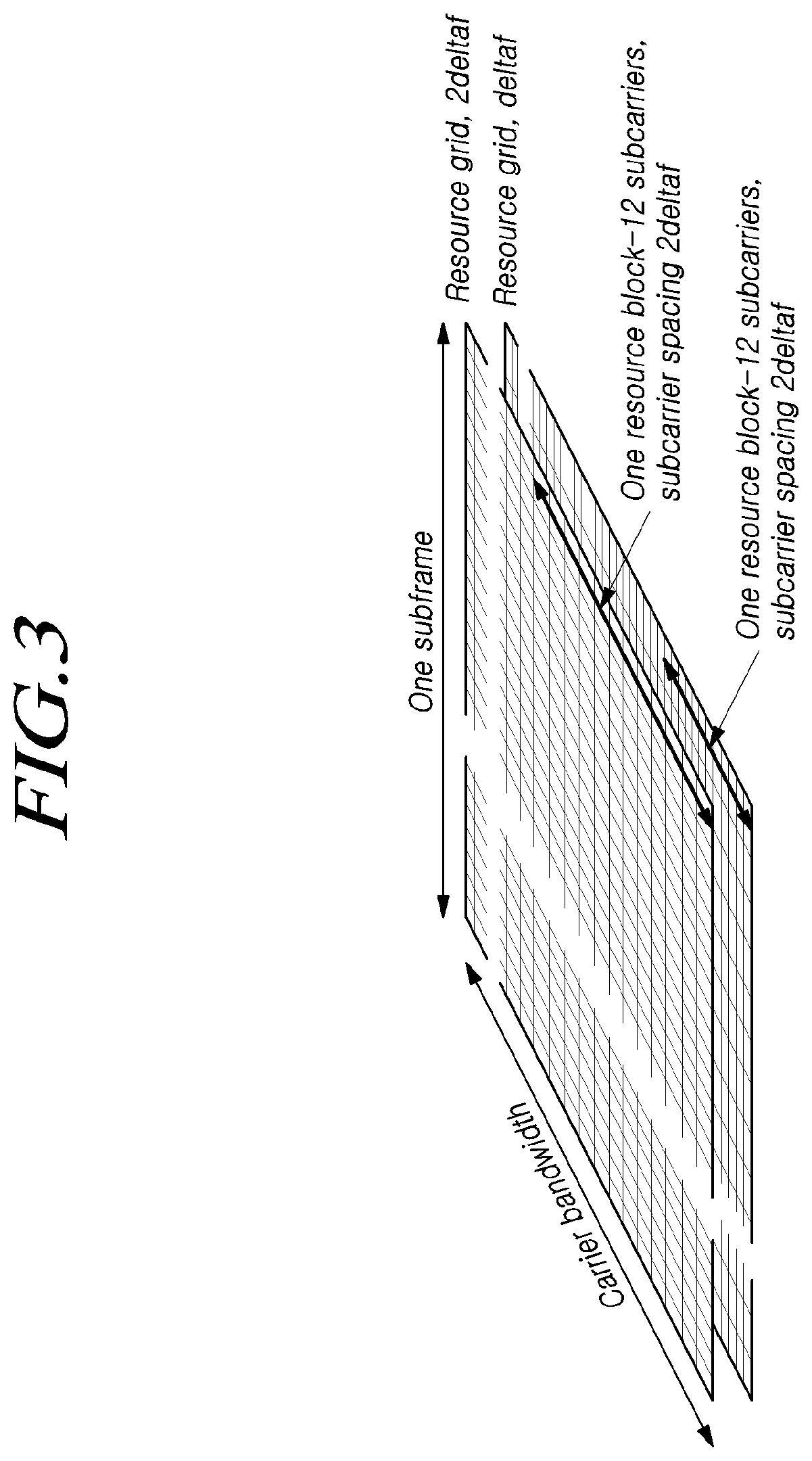 Patent US11778616 Figure 3 – Method and apparatus for transmitting and receiving sidelink harq feedback information