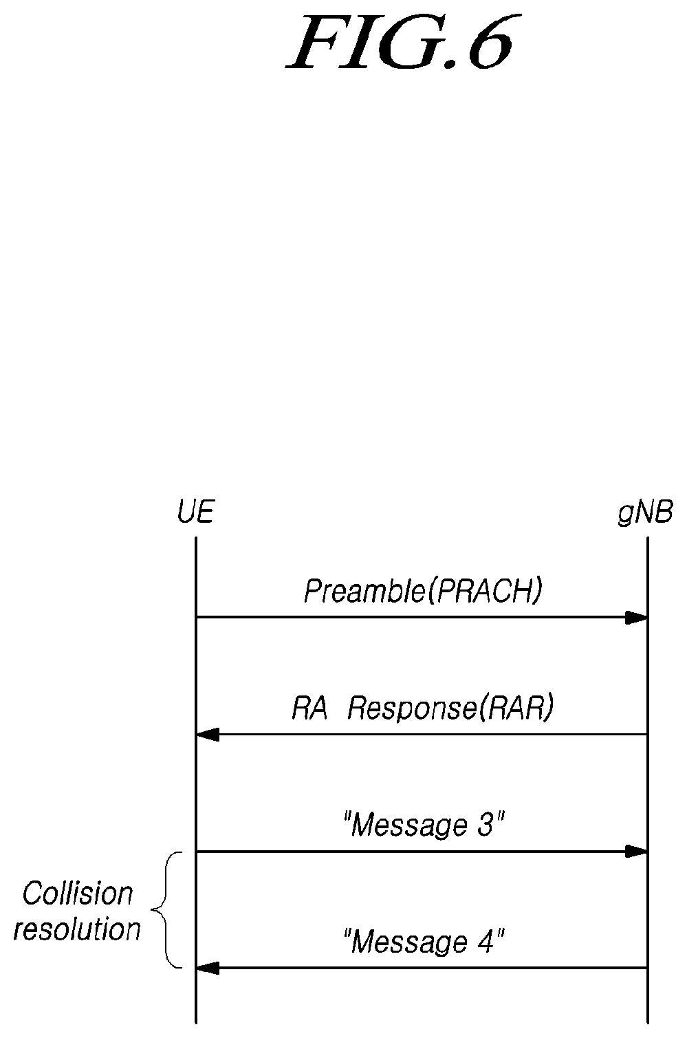 Patent US11778616 Figure 6 – Method and apparatus for transmitting and receiving sidelink harq feedback information