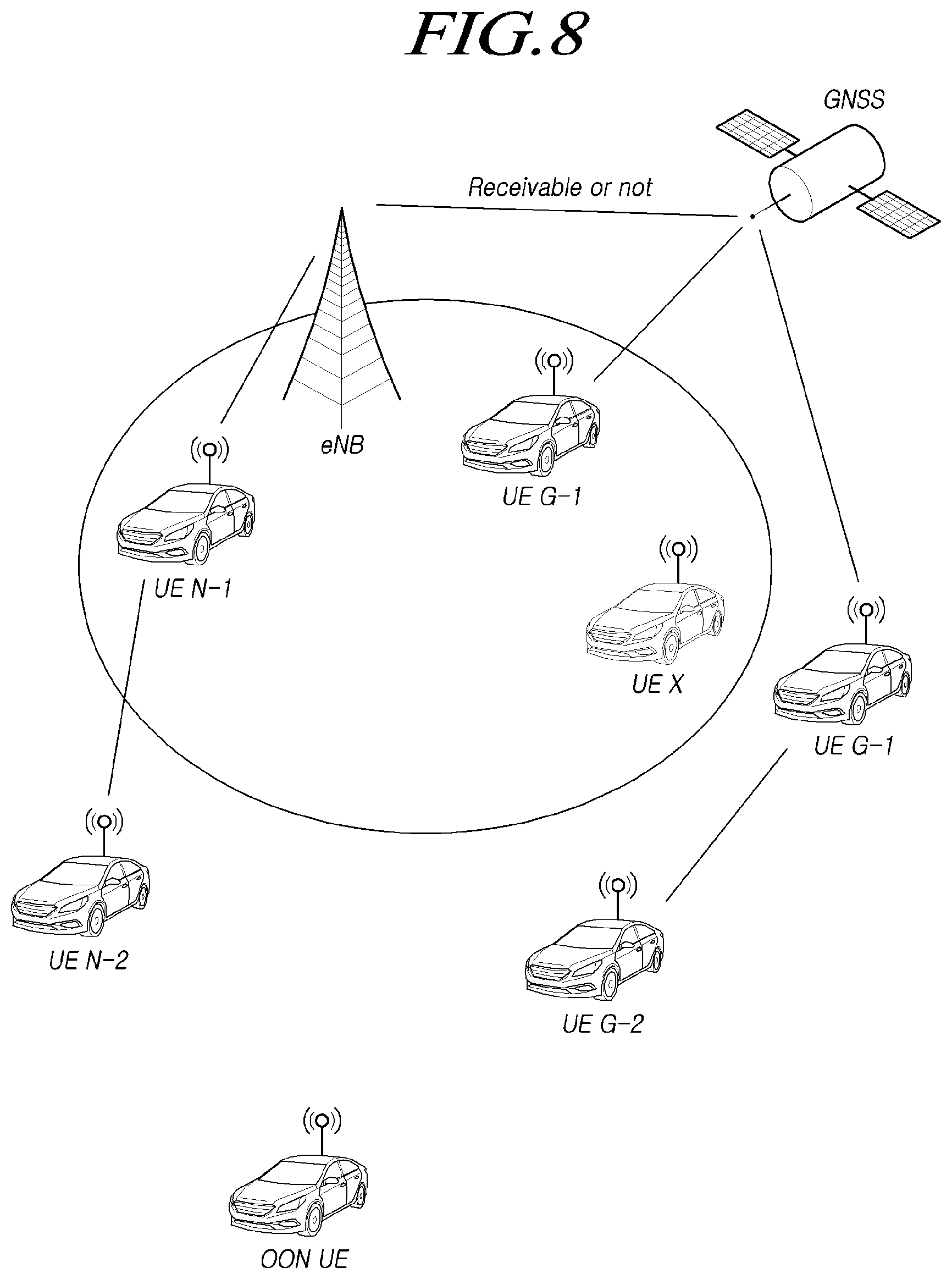Patent US11778616 Figure 8 – Method and apparatus for transmitting and receiving sidelink harq feedback information